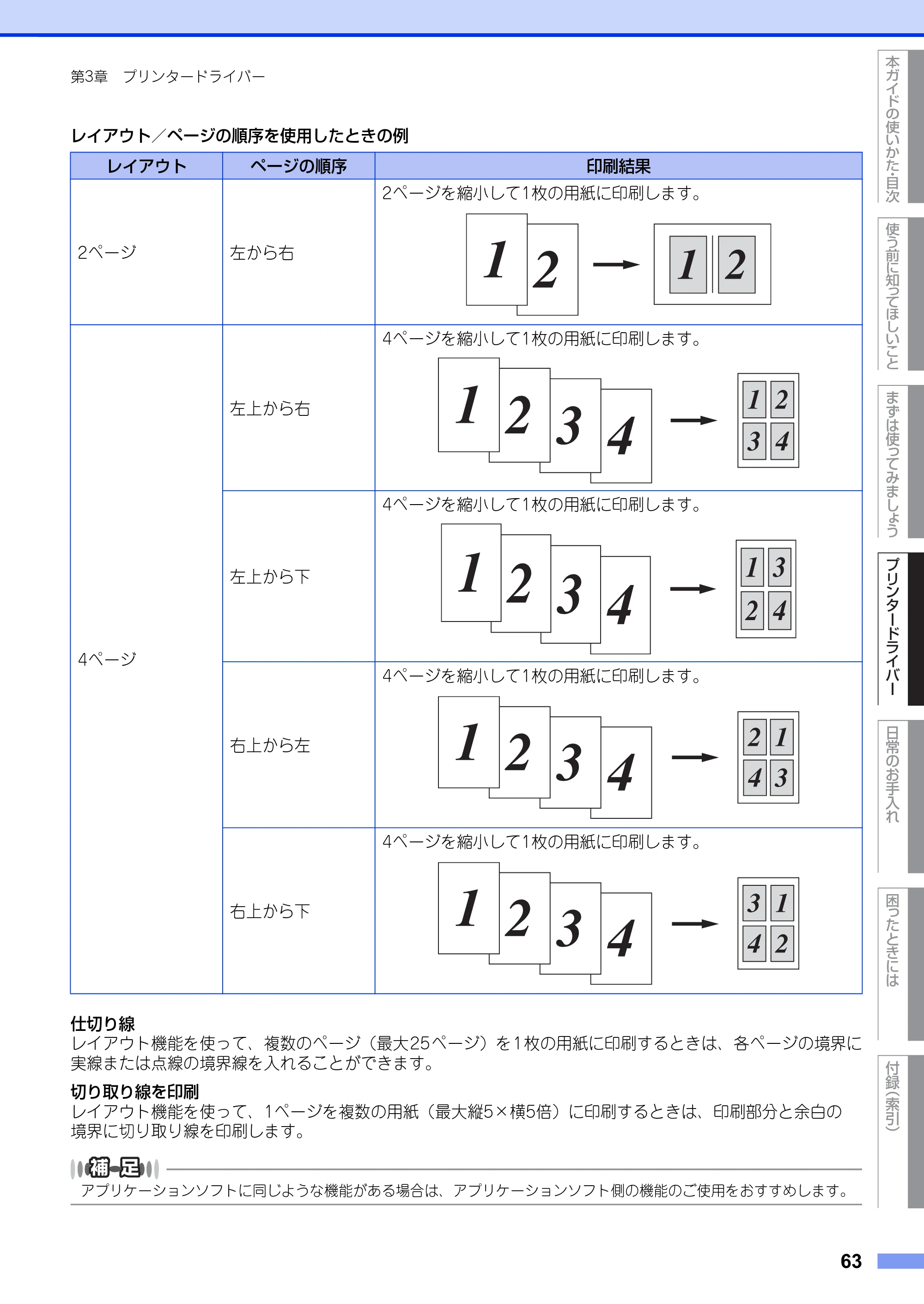 ブラザー HL-L5100DN / HL-L5200DW ユーザーズガイド — 原本ページ — 63ページ
