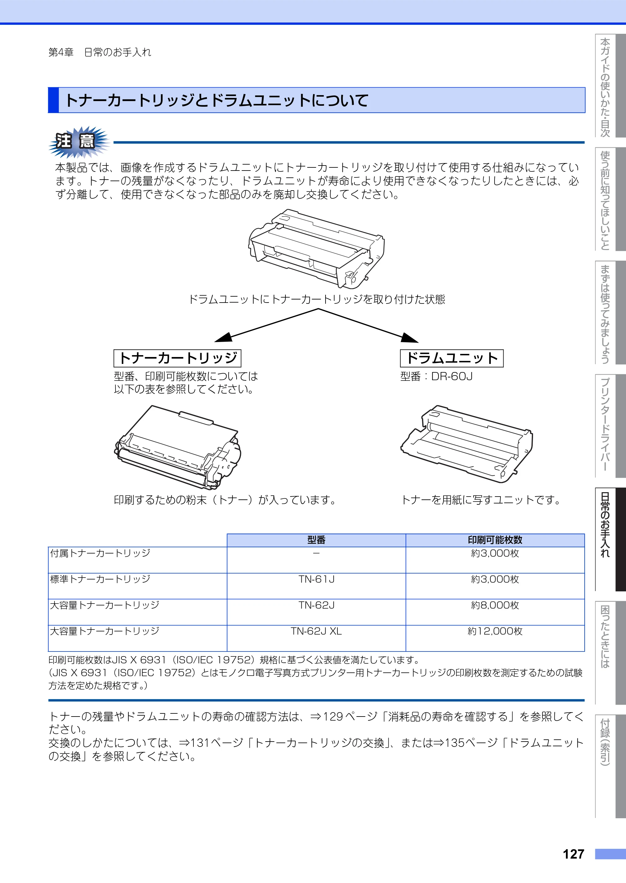 ブラザー HL-L5100DN / HL-L5200DW ユーザーズガイド — トナーカートリッジとドラムユニットについて — 原本ページ — 127ページ