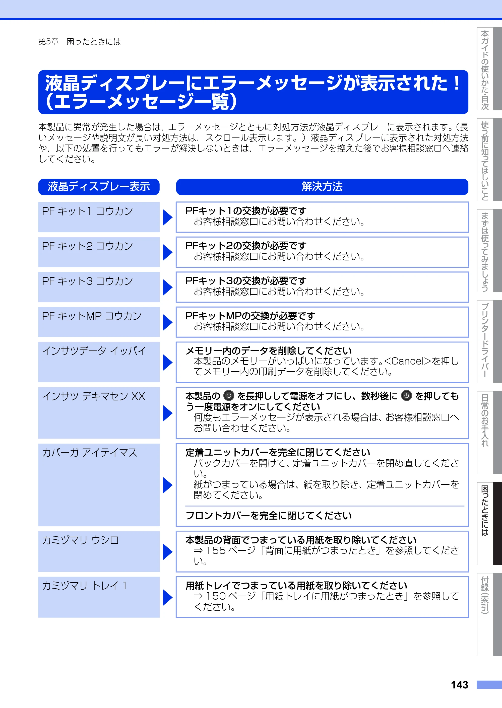 ブラザー HL-L5100DN / HL-L5200DW ユーザーズガイド — 液晶ディスプレーにエラーメッセージが表示された！（エラーメッセージ一覧） — 原本ページ — 143ページ