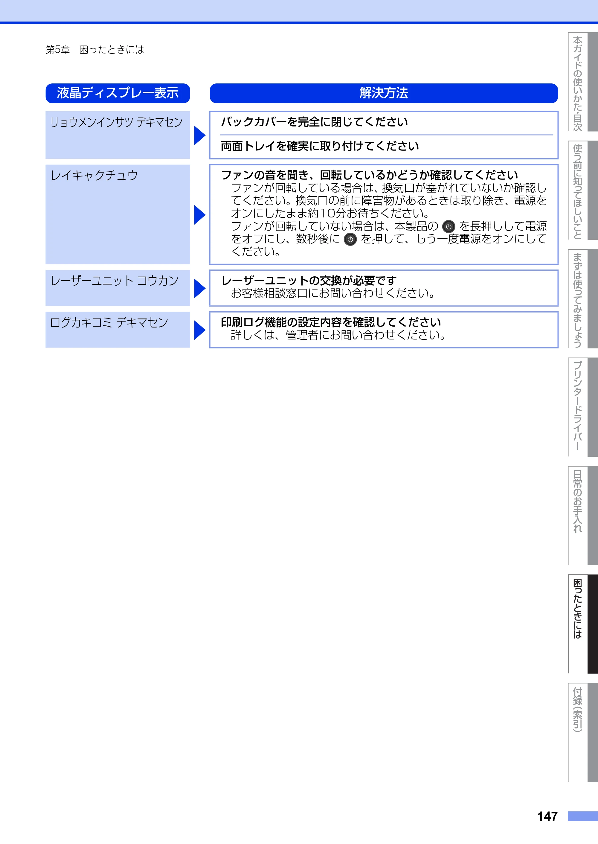 ブラザー HL-L5100DN / HL-L5200DW ユーザーズガイド — 原本ページ — 147ページ