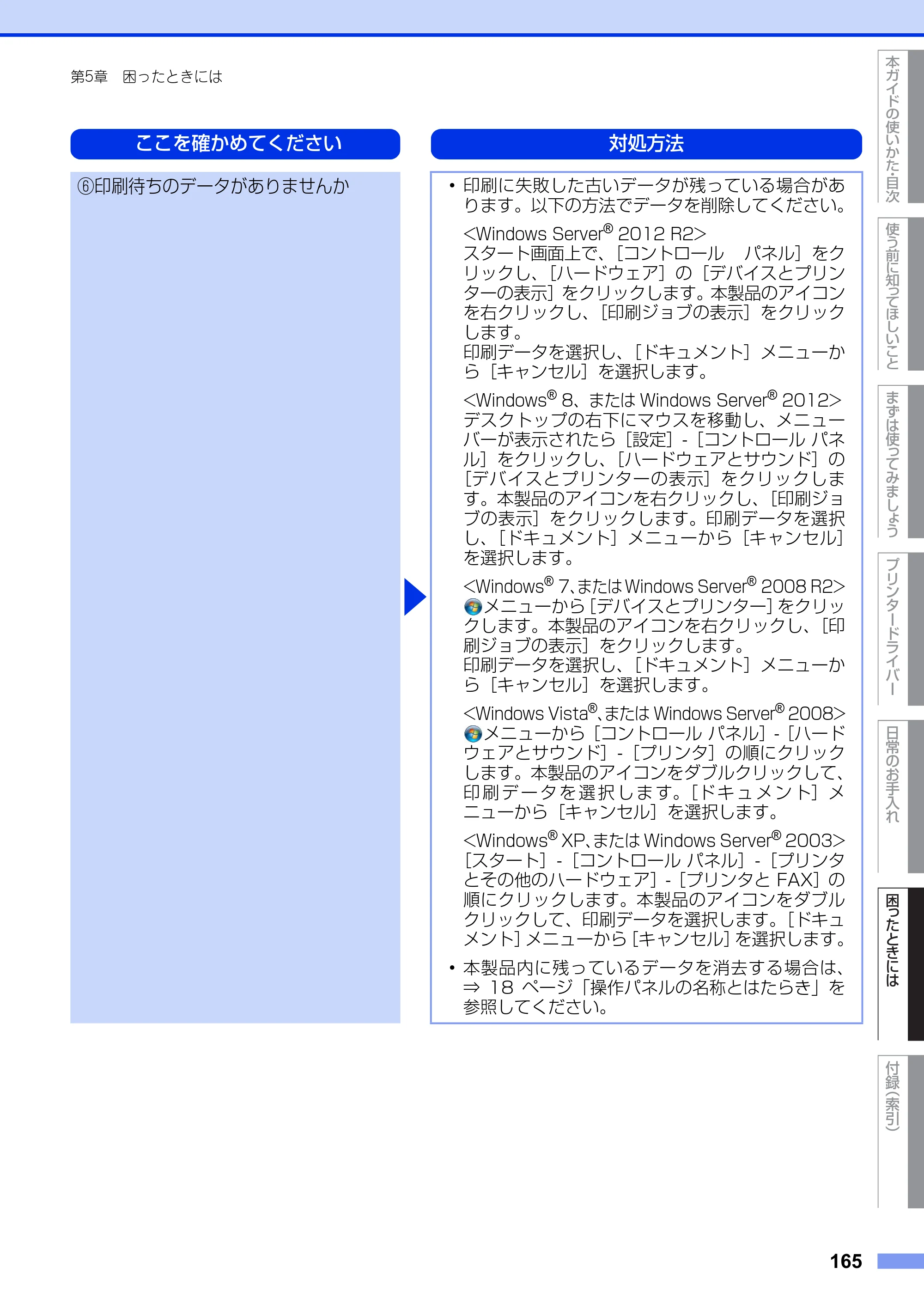 ブラザー HL-L5100DN / HL-L5200DW ユーザーズガイド — 原本ページ — 165ページ