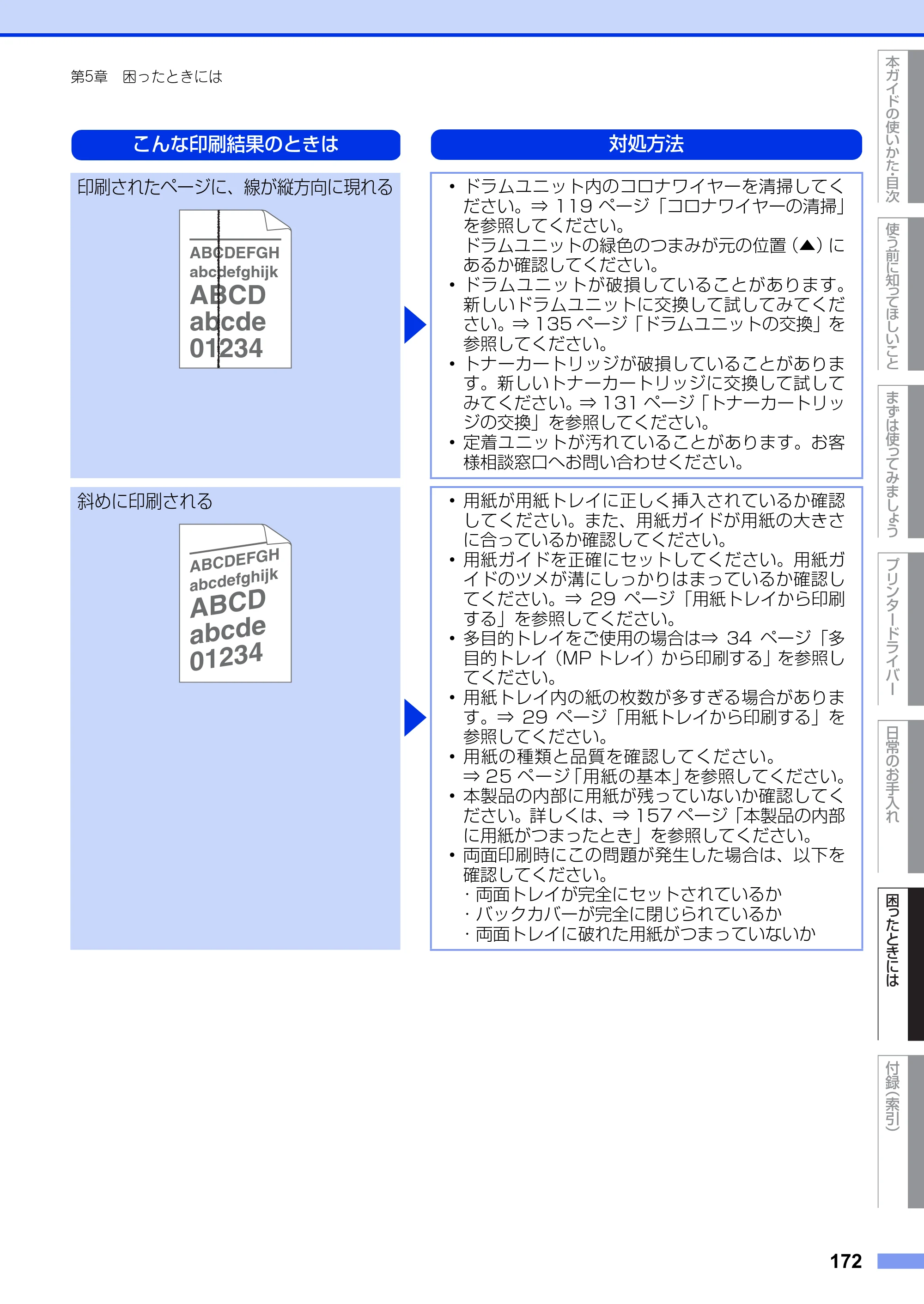 ブラザー HL-L5100DN / HL-L5200DW ユーザーズガイド — 原本ページ — 172ページ