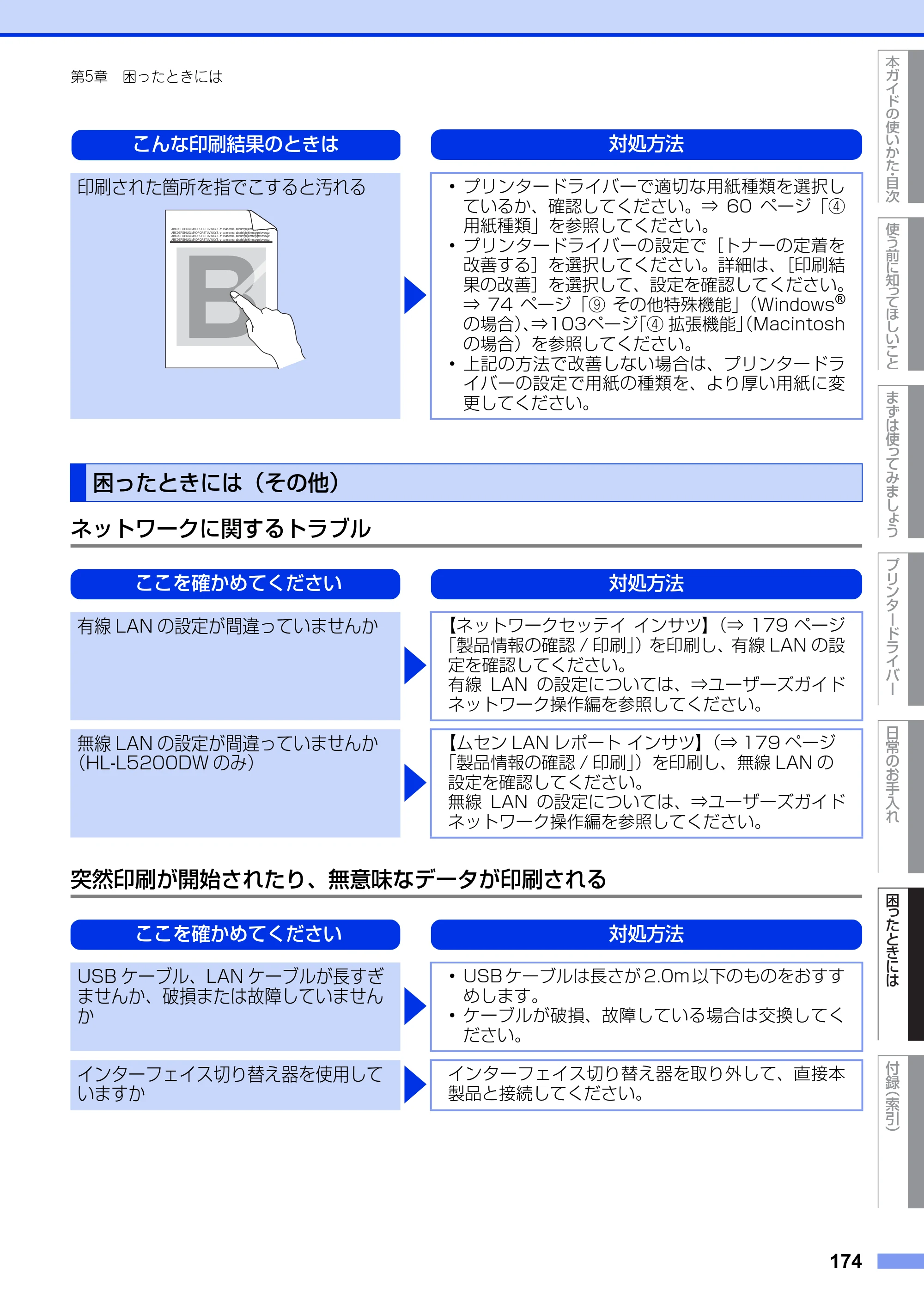 ブラザー HL-L5100DN / HL-L5200DW ユーザーズガイド — 困ったときには（その他） — 原本ページ — 174ページ