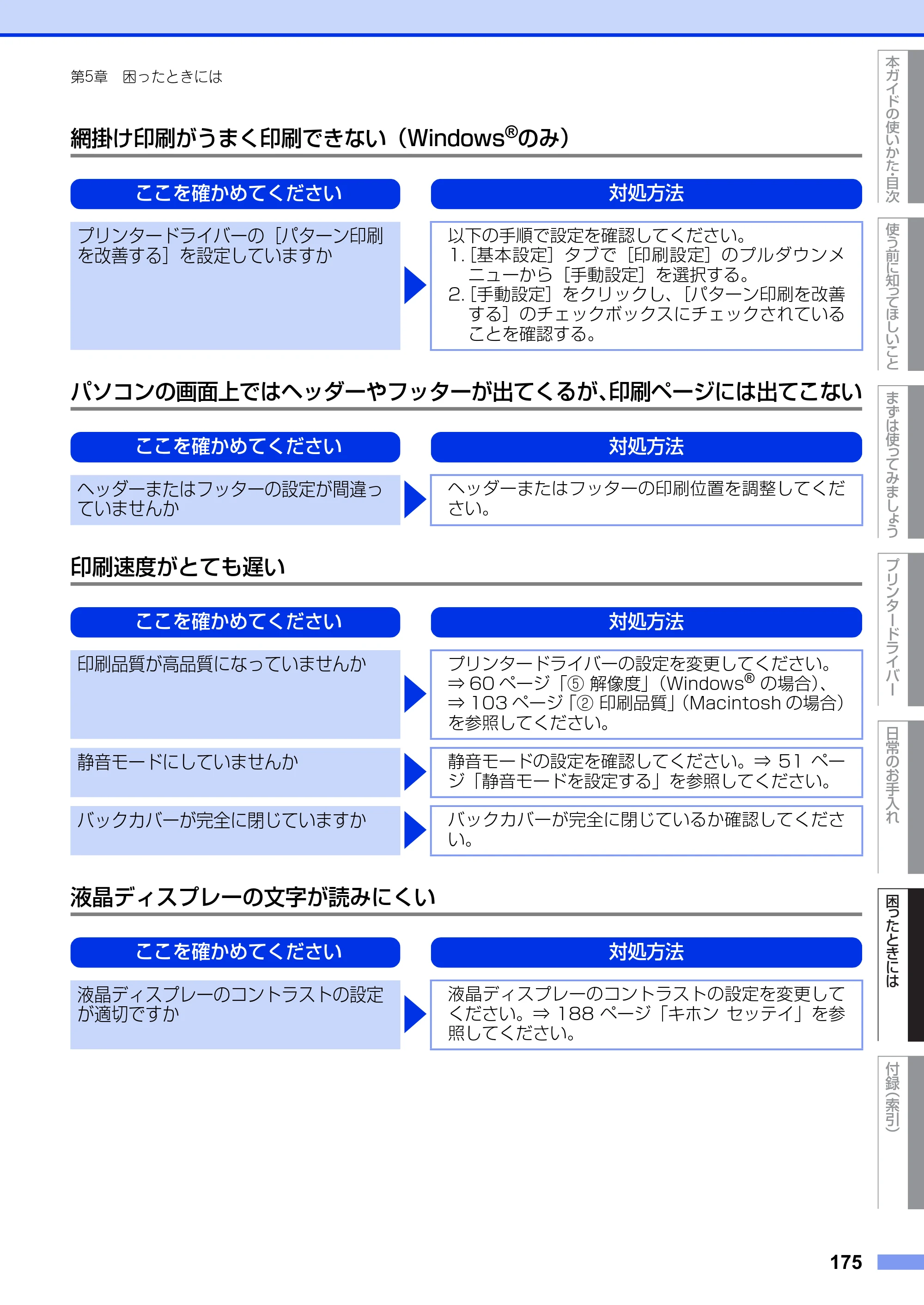 ブラザー HL-L5100DN / HL-L5200DW ユーザーズガイド — 原本ページ — 175ページ
