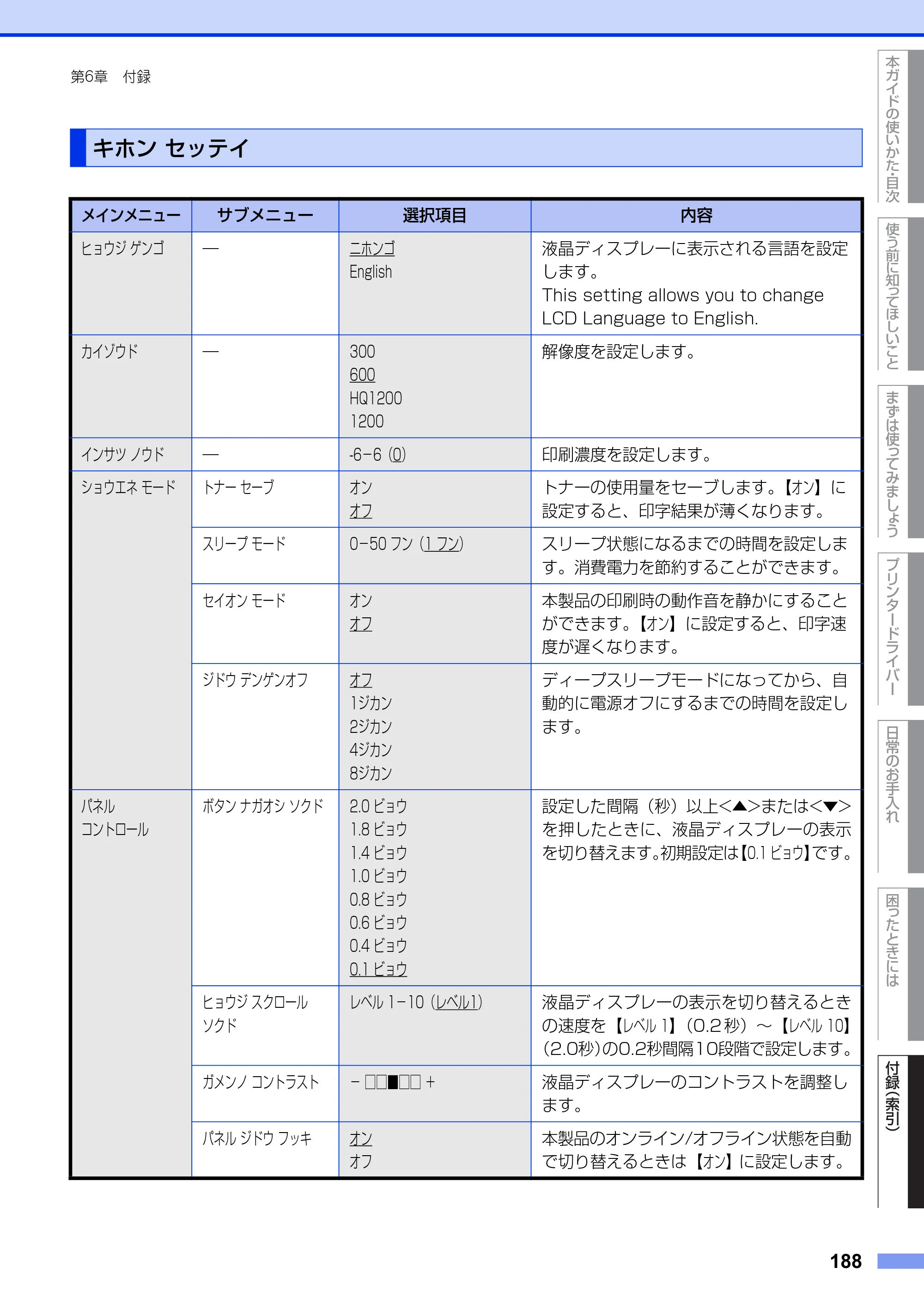 ブラザー HL-L5100DN / HL-L5200DW ユーザーズガイド — キホン セッテイ — 原本ページ — 188ページ