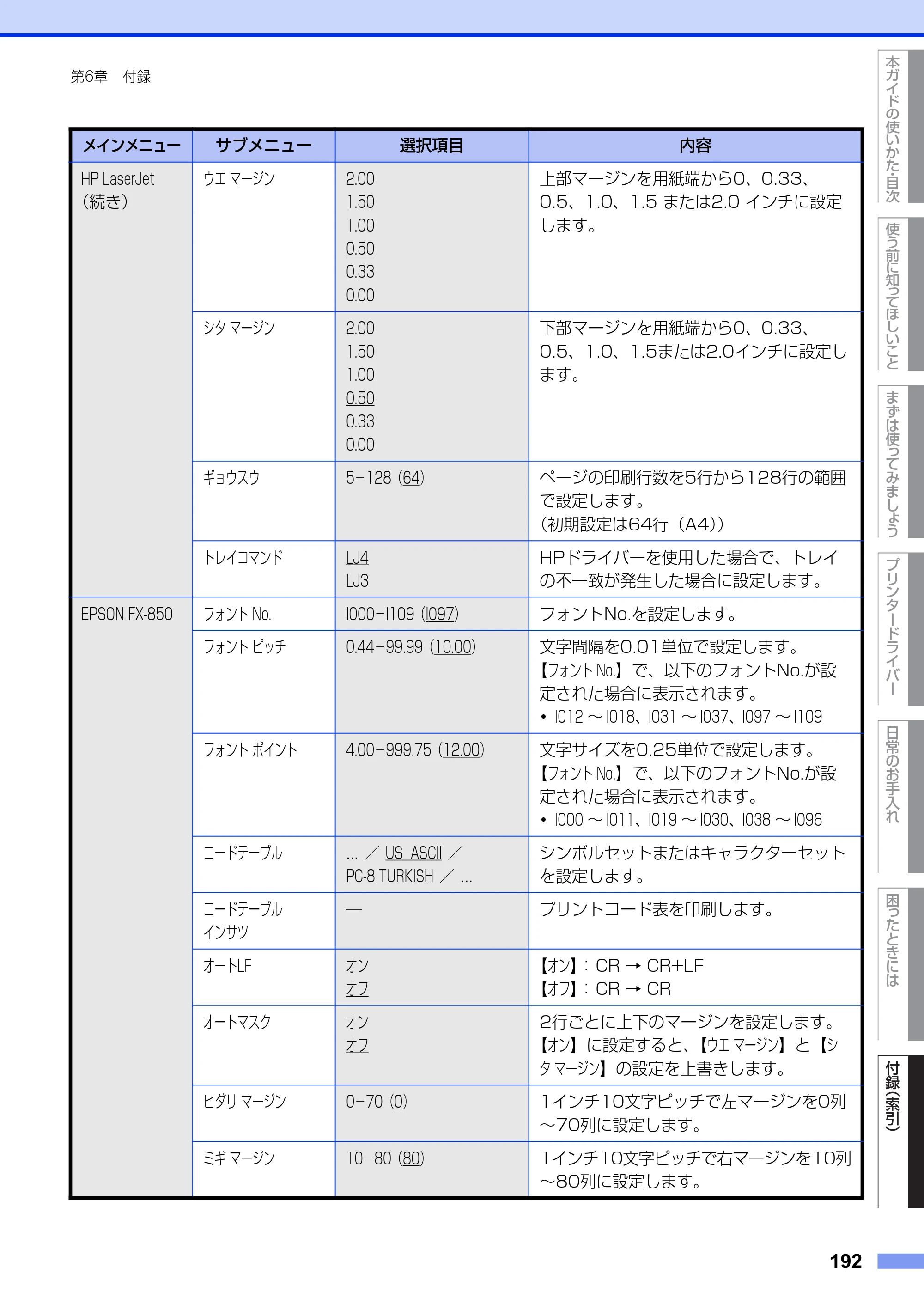 ブラザー HL-L5100DN / HL-L5200DW ユーザーズガイド — 原本ページ — 192ページ