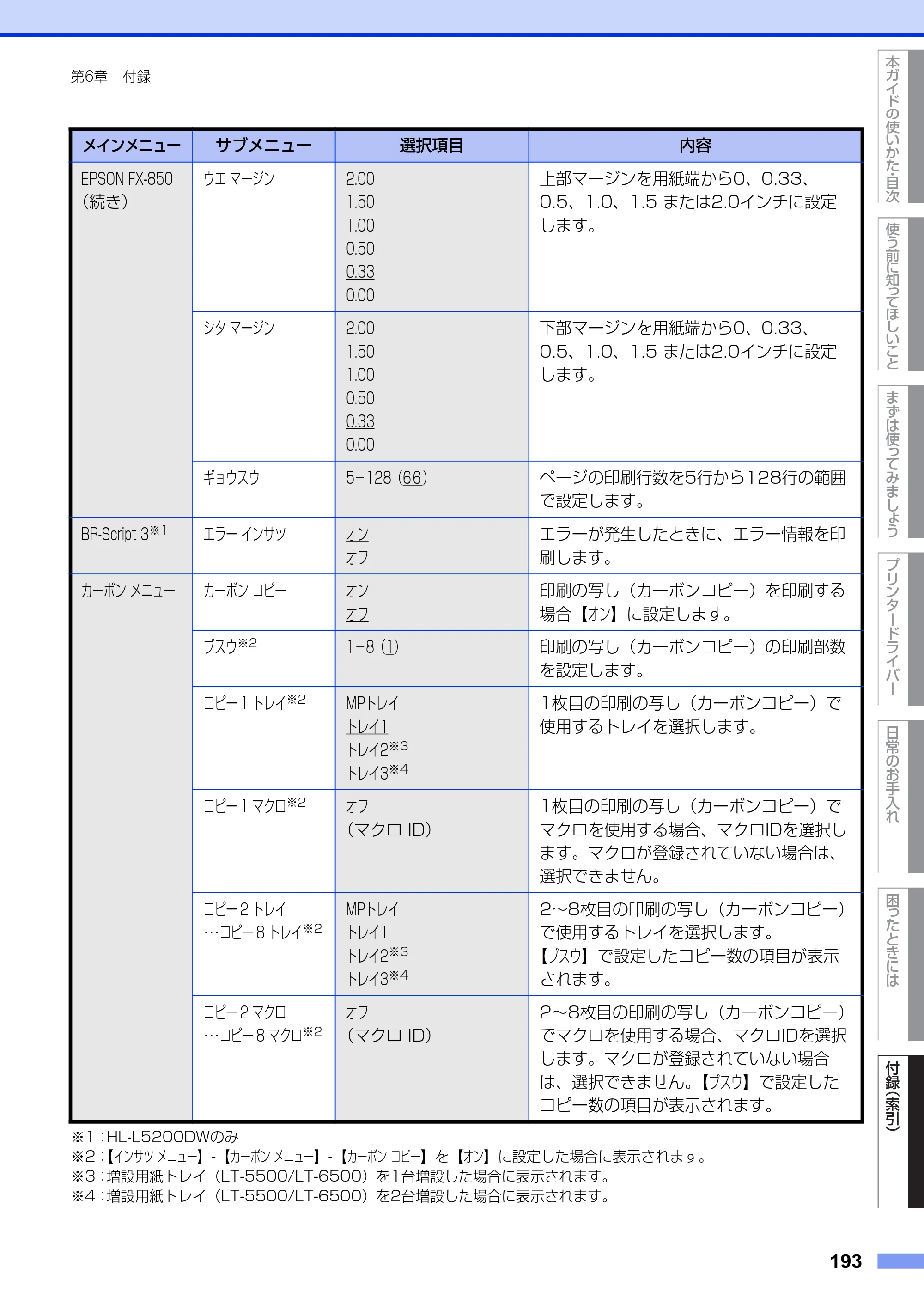 ブラザー HL-L5100DN / HL-L5200DW ユーザーズガイド — 原本ページ — 193ページ