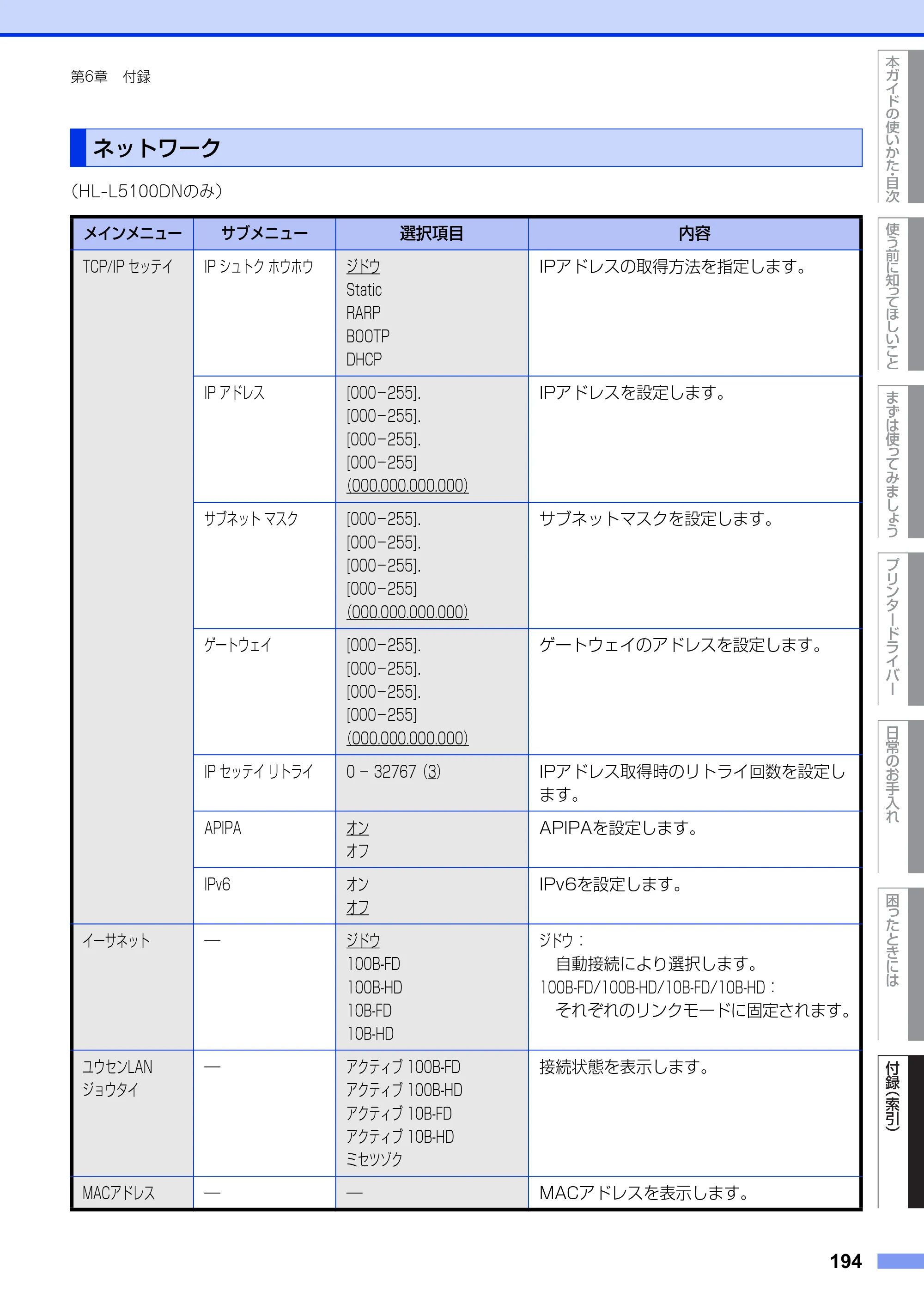 ブラザー HL-L5100DN / HL-L5200DW ユーザーズガイド — ネットワーク — 原本ページ — 194ページ