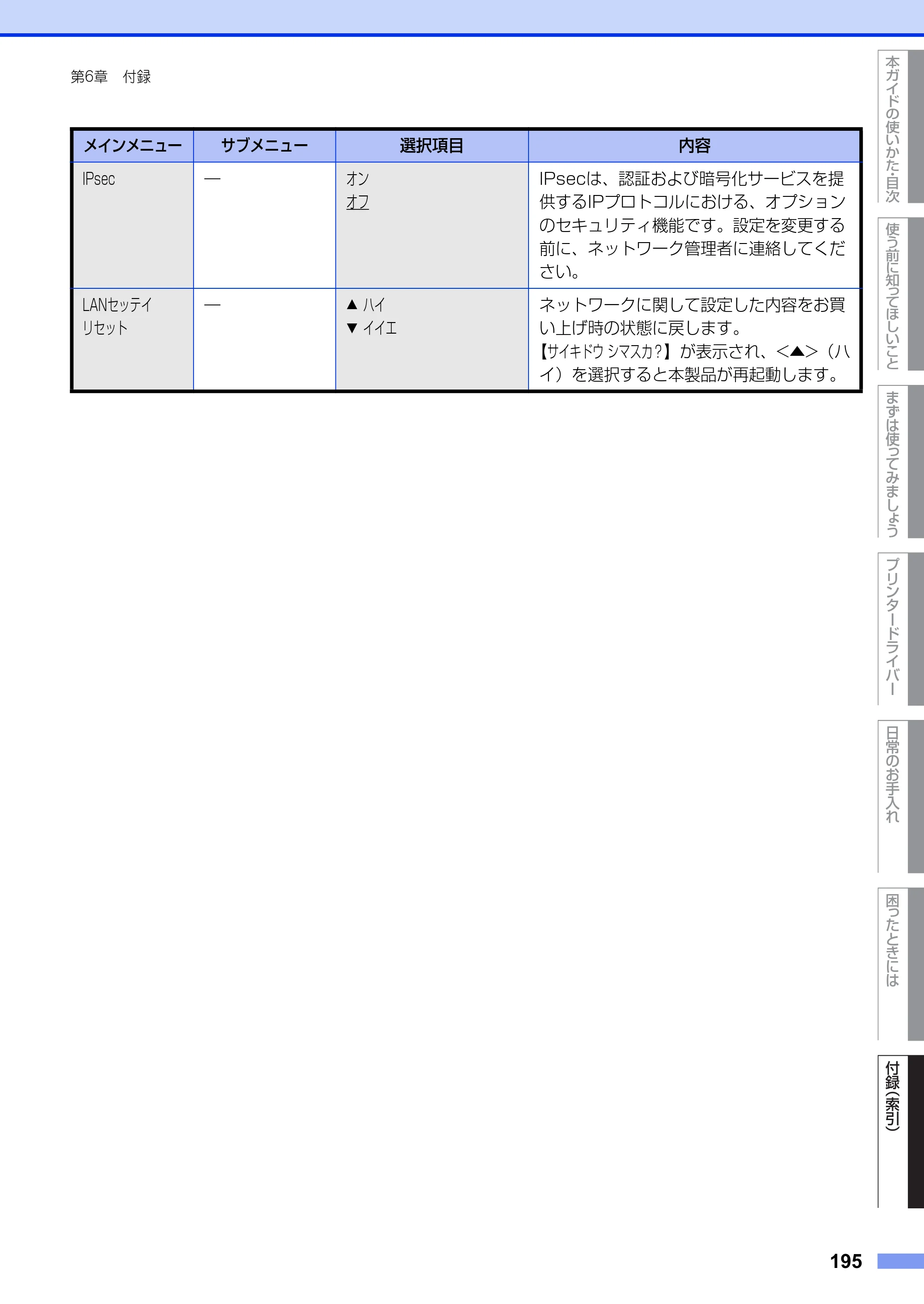 ブラザー HL-L5100DN / HL-L5200DW ユーザーズガイド — 原本ページ — 195ページ