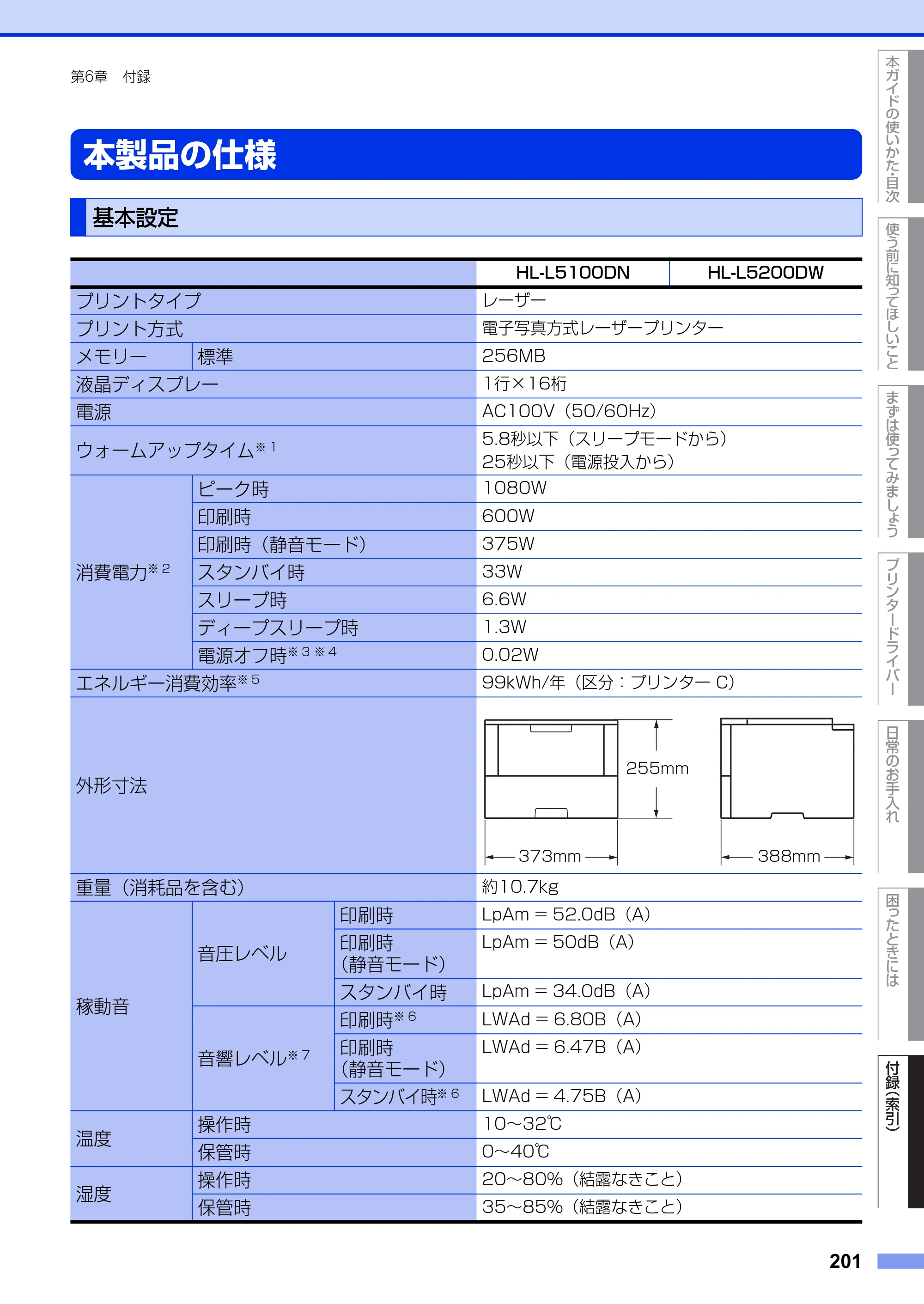ブラザー HL-L5100DN / HL-L5200DW ユーザーズガイド — 本製品の仕様 — 原本ページ — 201ページ