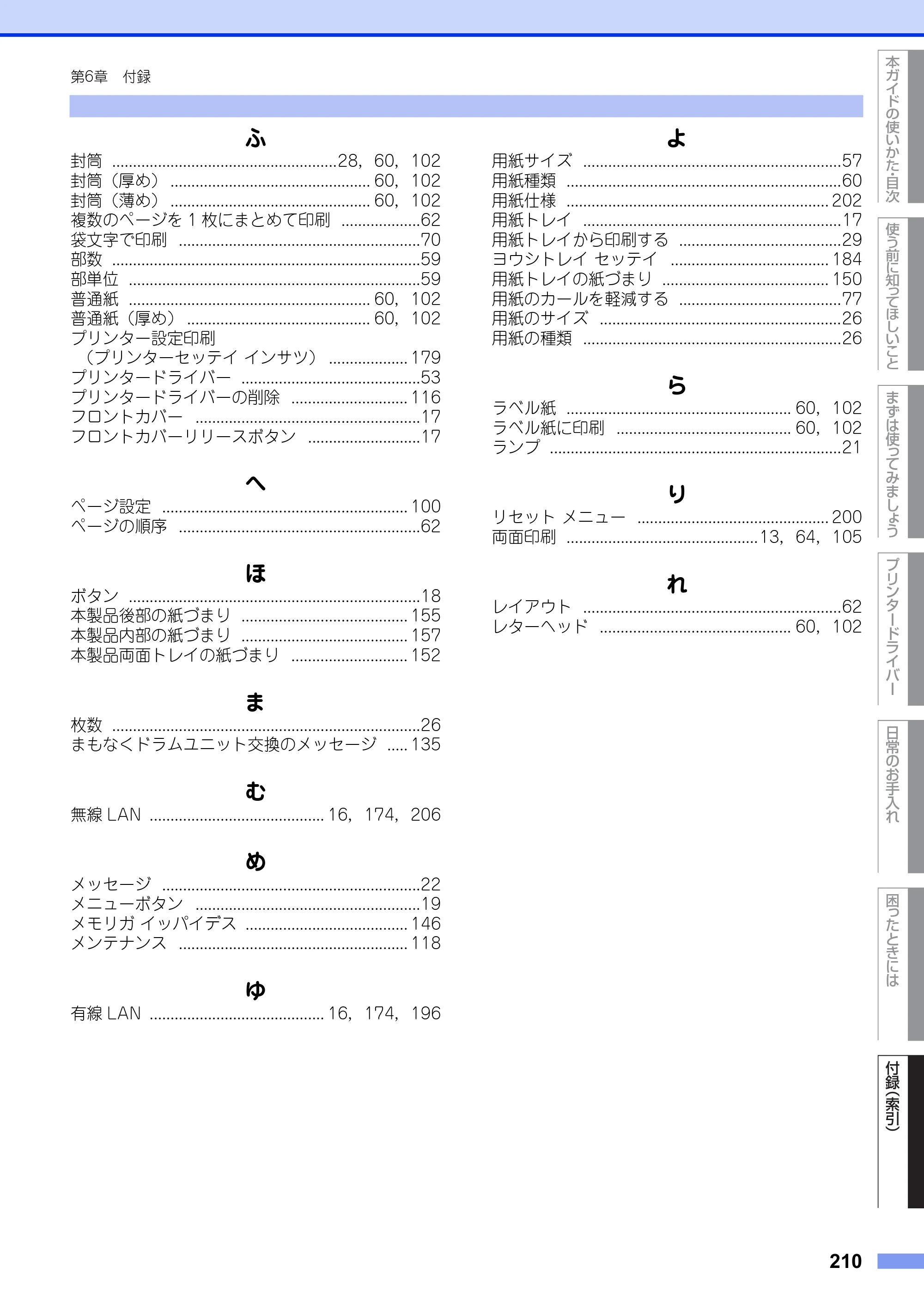 ブラザー HL-L5100DN / HL-L5200DW ユーザーズガイド — 原本ページ — 210ページ