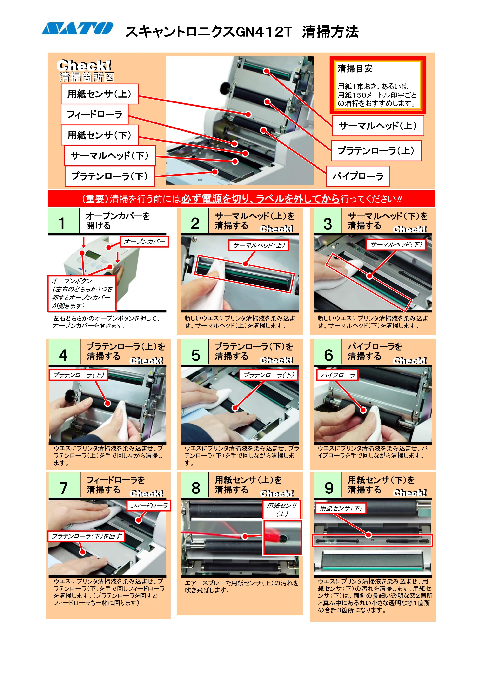 サトー GN412T PDFを見る — 原本ページ — 1ページ