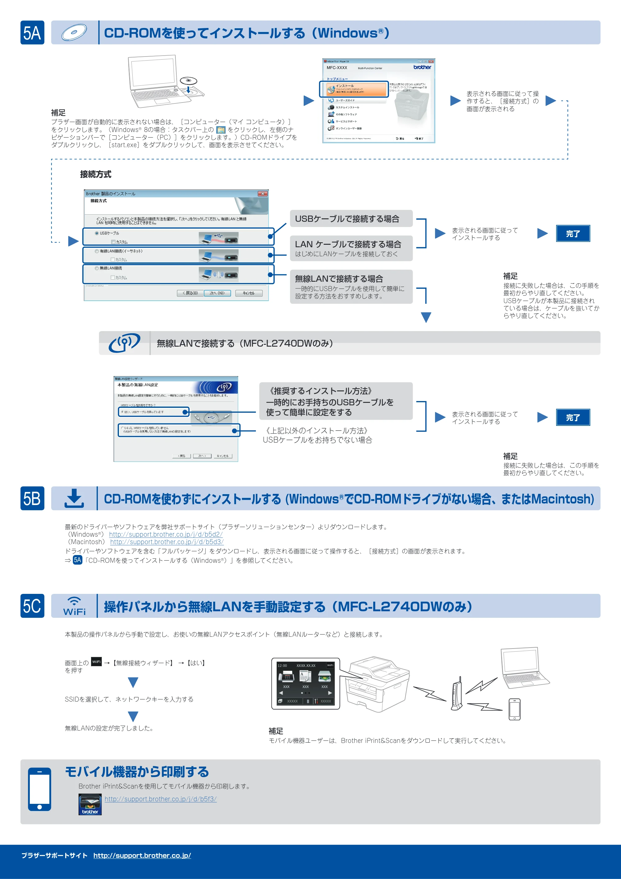 ブラザー MFC-L2720DN / MFC-L2740DW かんたん設置ガイド — 原本ページ — 2ページ