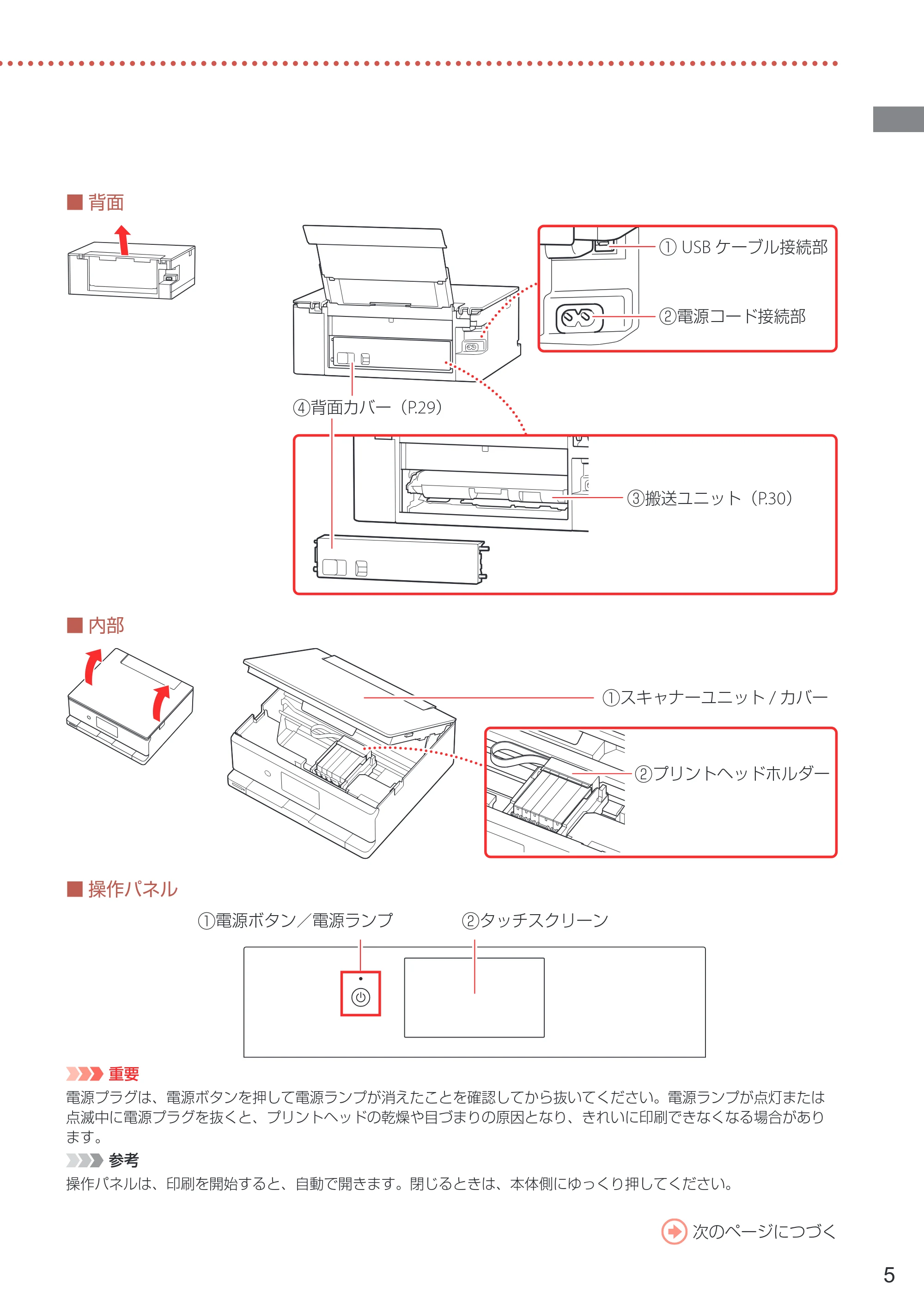 キヤノン PIXUS XK120 設置・基本操作マニュアル 2023年10月26日掲載(PDF:5.5MB) — 原本ページ — 7ページ