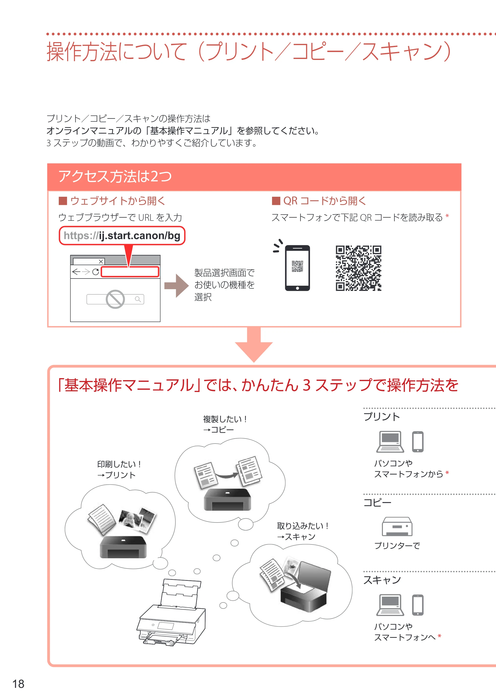 キヤノン PIXUS XK120 設置・基本操作マニュアル 2023年10月26日掲載(PDF:5.5MB) — 操作方法について(プリント/コピー/スキャン) — 原本ページ — 20ページ