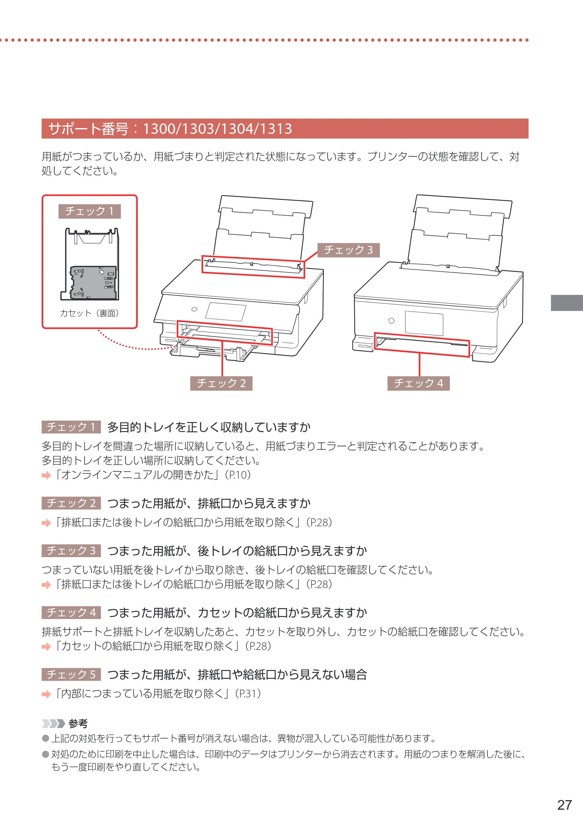 キヤノン PIXUS XK120 設置・基本操作マニュアル 2023年10月26日掲載(PDF:5.5MB) — サポート番号:1300/1303/1304/1313 — 原本ページ — 29ページ