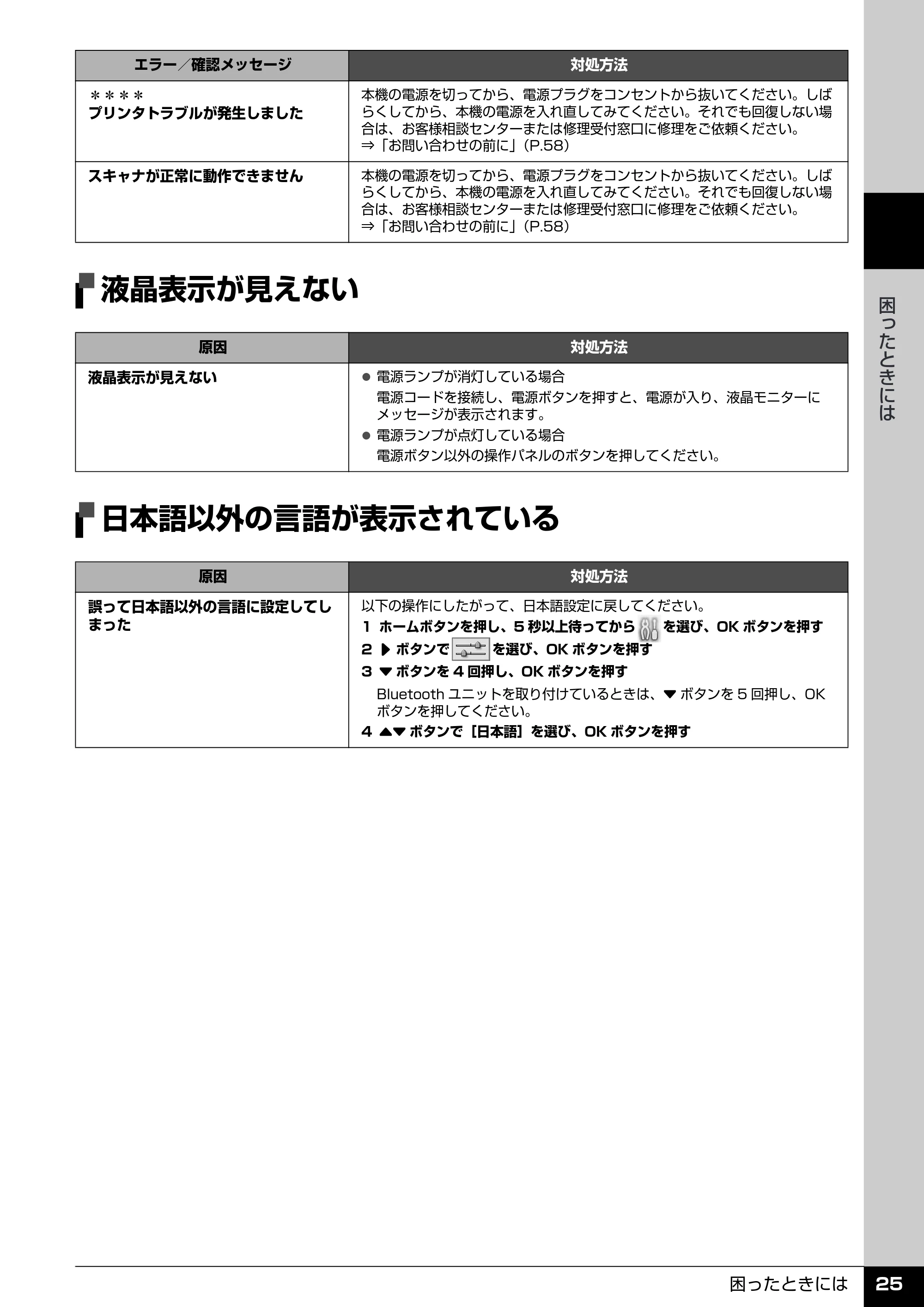 キヤノン PIXUS MP600 操作ガイド(お手入れ編) (PDF形式/3.88Mバイト) — 液晶表示が見えない — 原本ページ — 26ページ