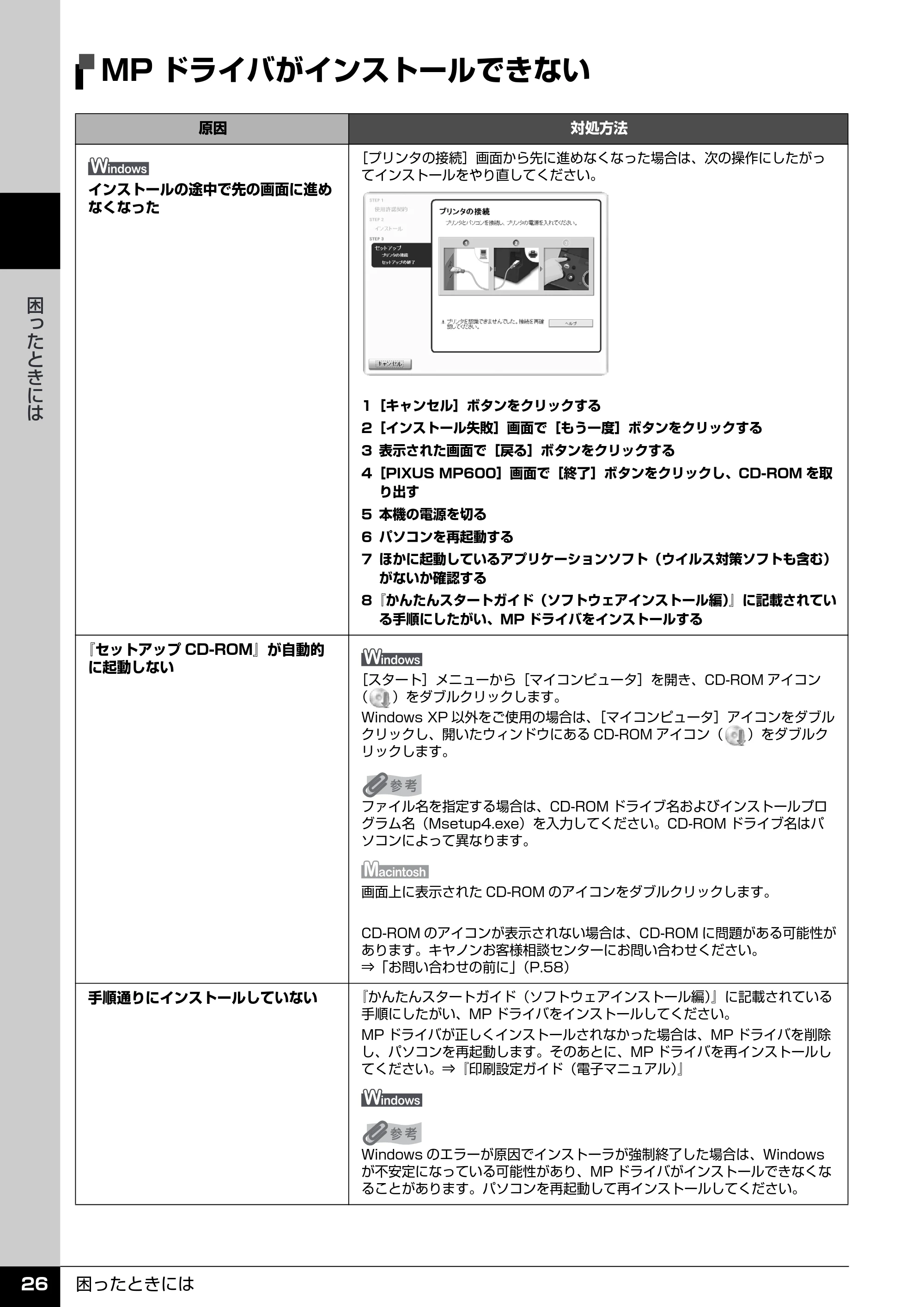 キヤノン PIXUS MP600 操作ガイド(お手入れ編) (PDF形式/3.88Mバイト) — MPドライバがインストールできない — 原本ページ — 27ページ