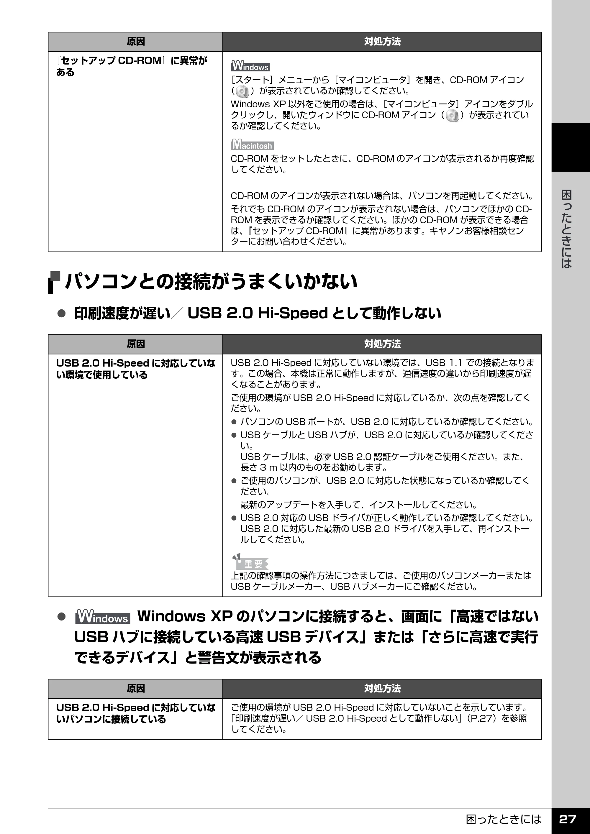 キヤノン PIXUS MP600 操作ガイド(お手入れ編) (PDF形式/3.88Mバイト) — パソコンとの接続がうまくいかない — 原本ページ — 28ページ