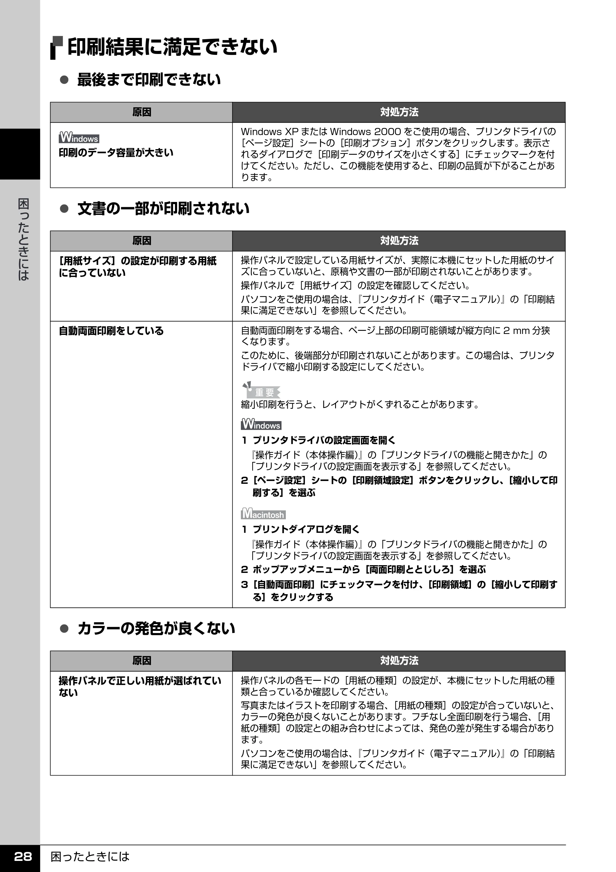 キヤノン PIXUS MP600 操作ガイド(お手入れ編) (PDF形式/3.88Mバイト) — 印刷結果に満足できない — 原本ページ — 29ページ