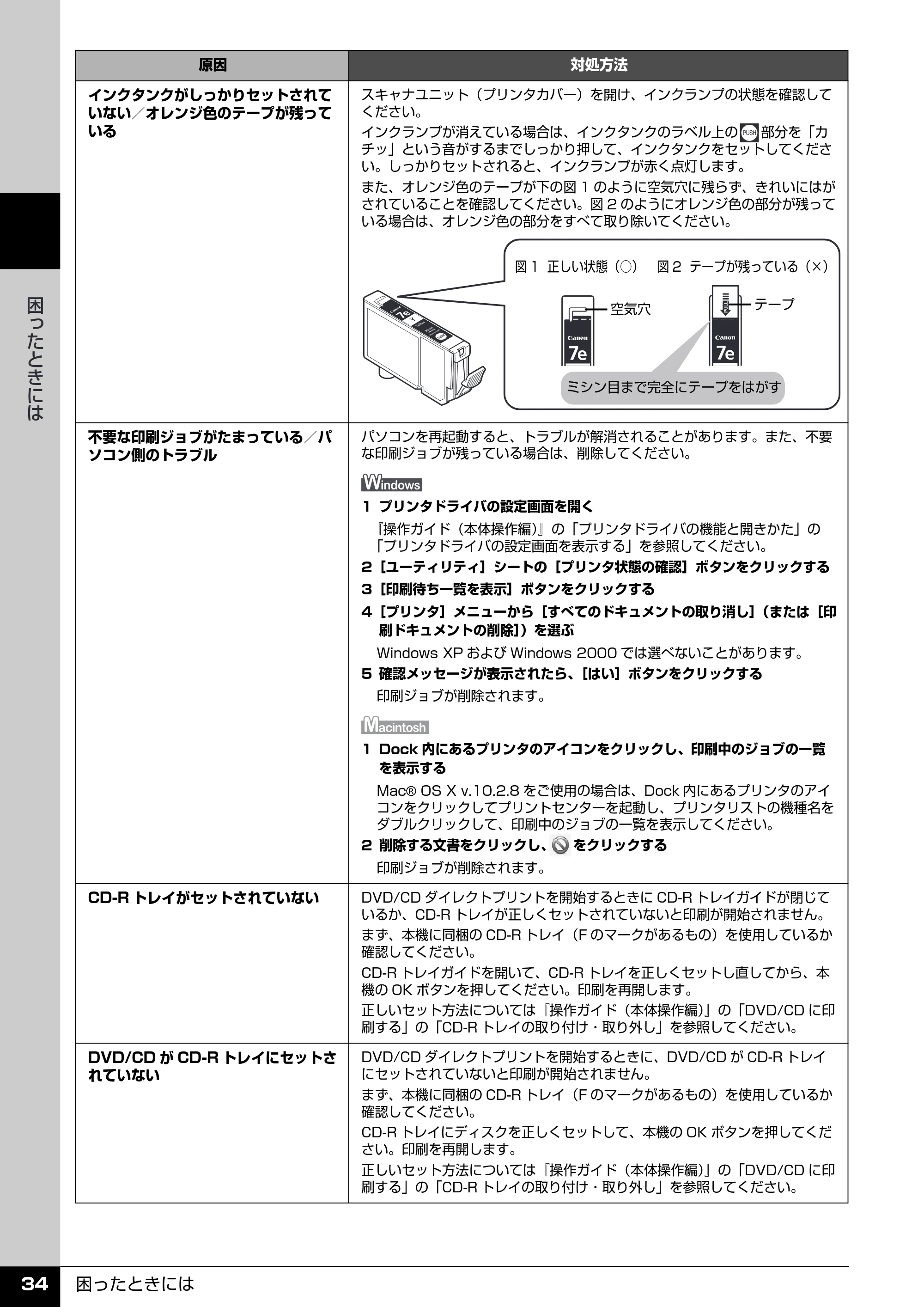 キヤノン PIXUS MP600 操作ガイド(お手入れ編) (PDF形式/3.88Mバイト) — 原本ページ — 35ページ