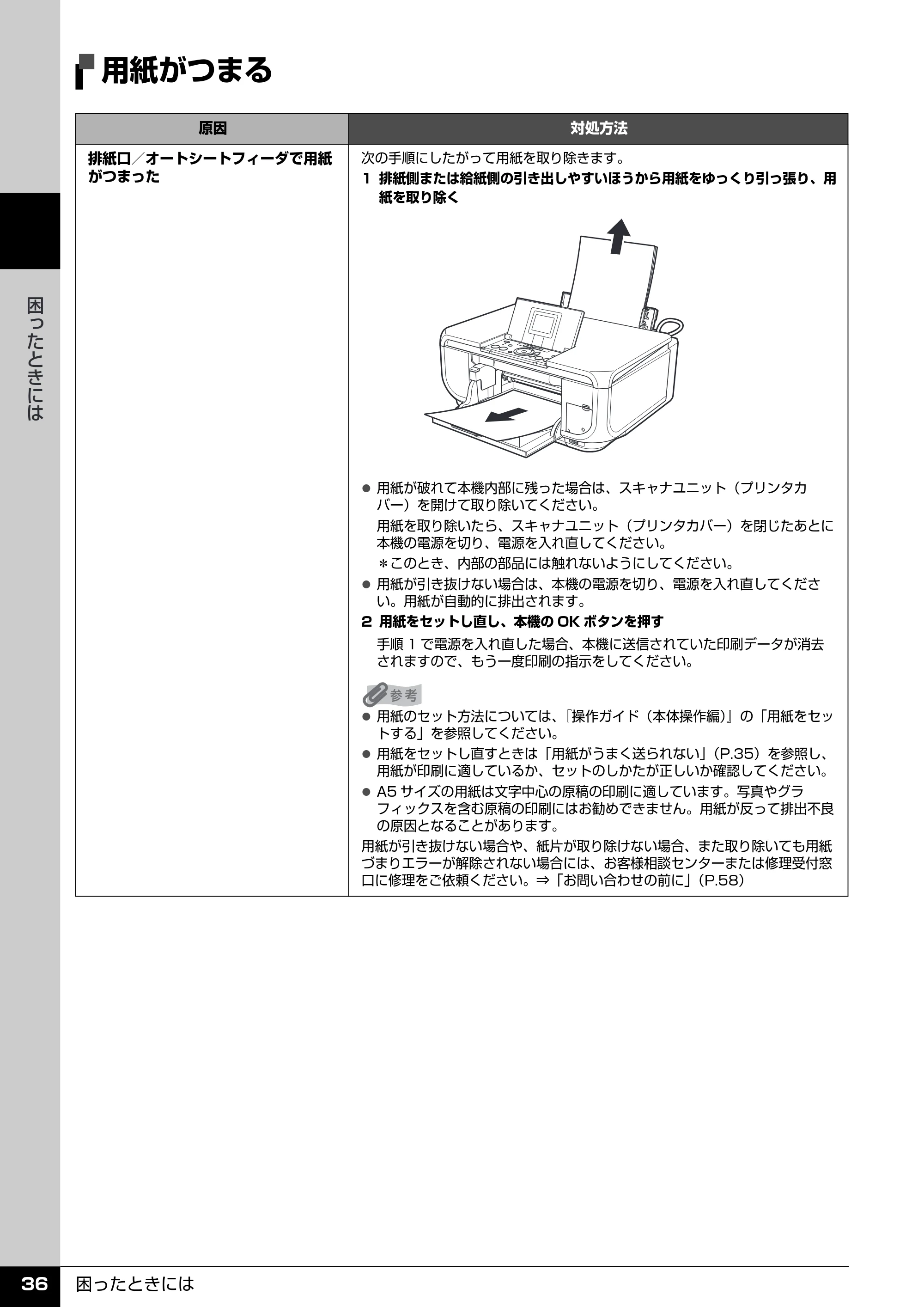 キヤノン PIXUS MP600 操作ガイド(お手入れ編) (PDF形式/3.88Mバイト) — 用紙がつまる — 原本ページ — 37ページ