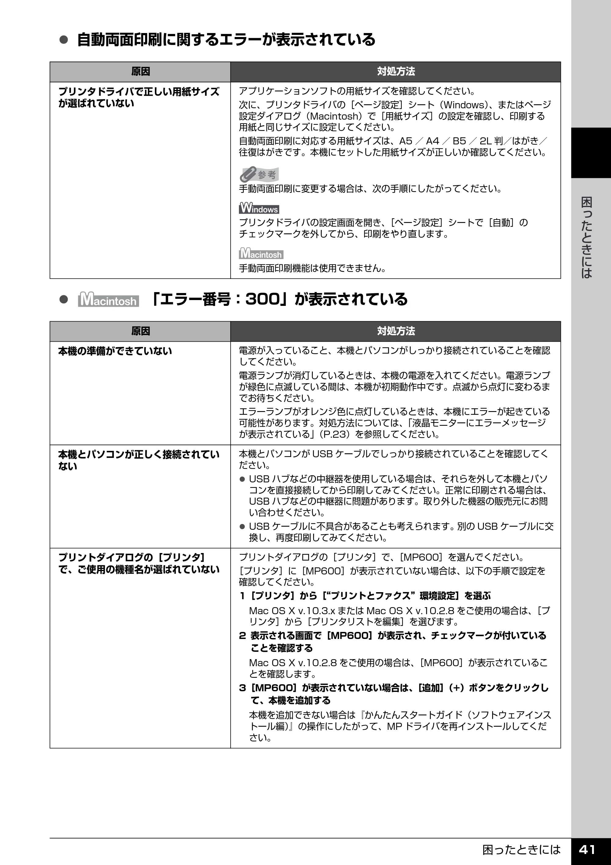 キヤノン PIXUS MP600 操作ガイド(お手入れ編) (PDF形式/3.88Mバイト) — 原本ページ — 42ページ