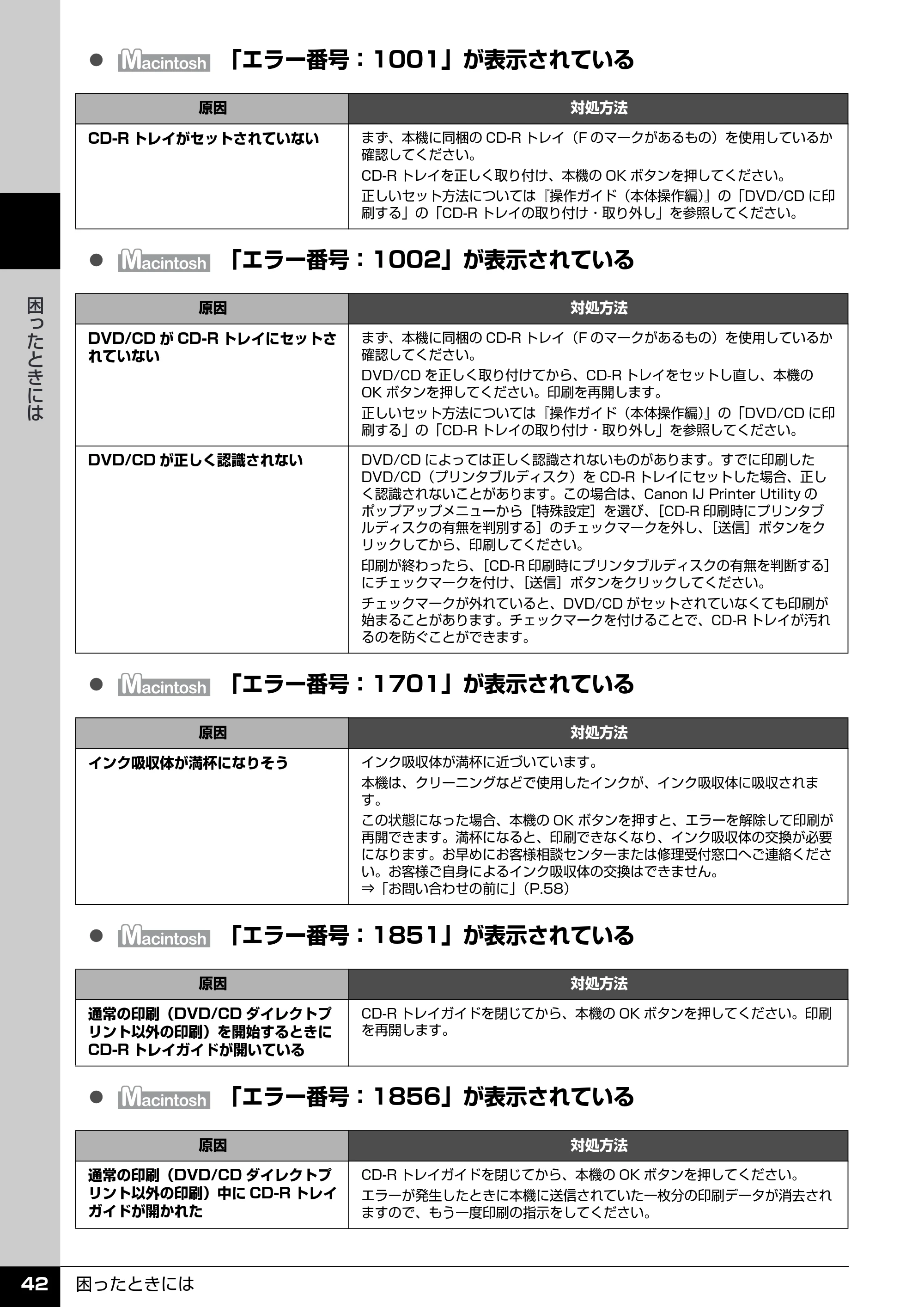 キヤノン PIXUS MP600 操作ガイド(お手入れ編) (PDF形式/3.88Mバイト) — 原本ページ — 43ページ