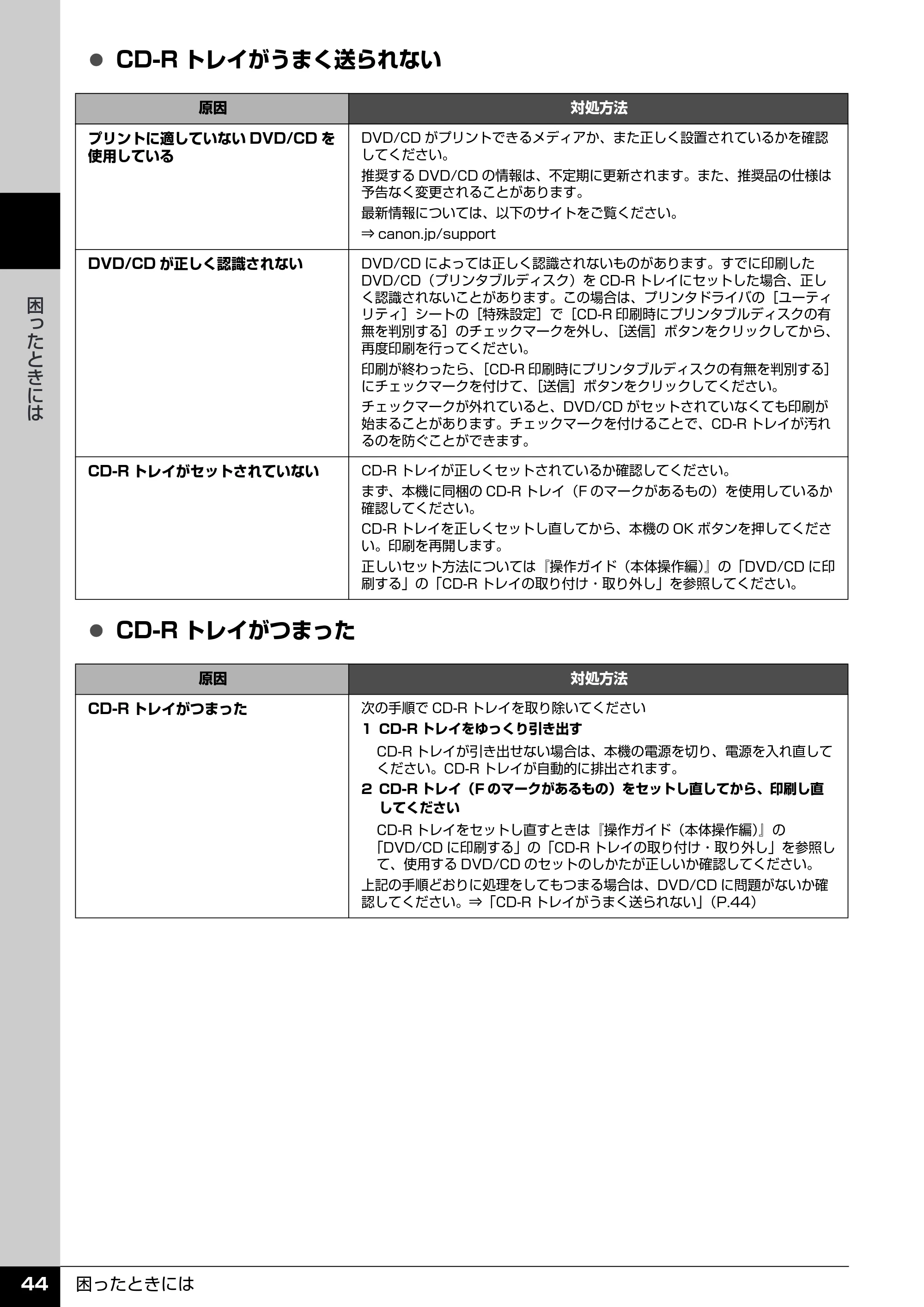 キヤノン PIXUS MP600 操作ガイド(お手入れ編) (PDF形式/3.88Mバイト) — 原本ページ — 45ページ