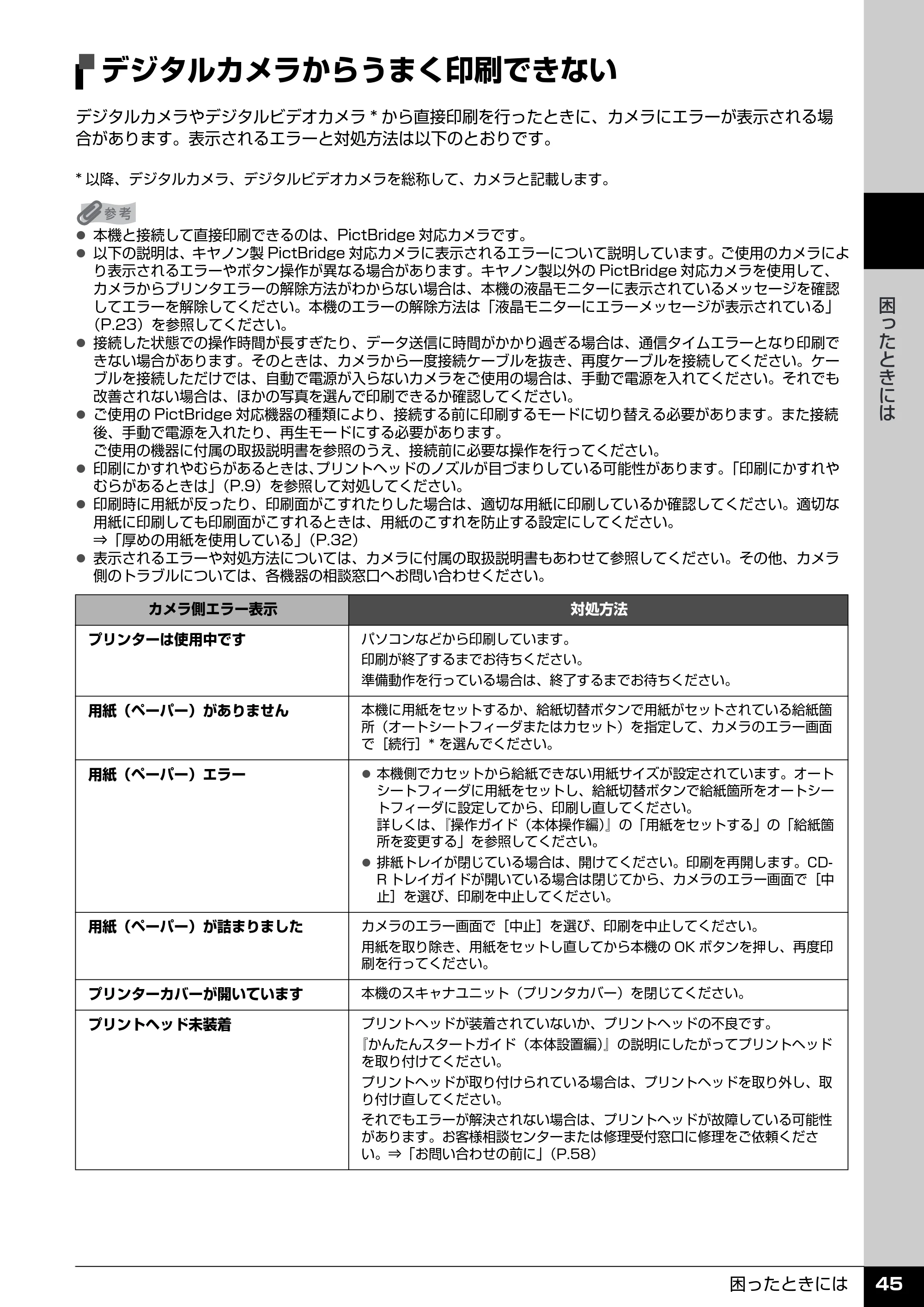 キヤノン PIXUS MP600 操作ガイド(お手入れ編) (PDF形式/3.88Mバイト) — デジタルカメラからうまく印刷できない — 原本ページ — 46ページ