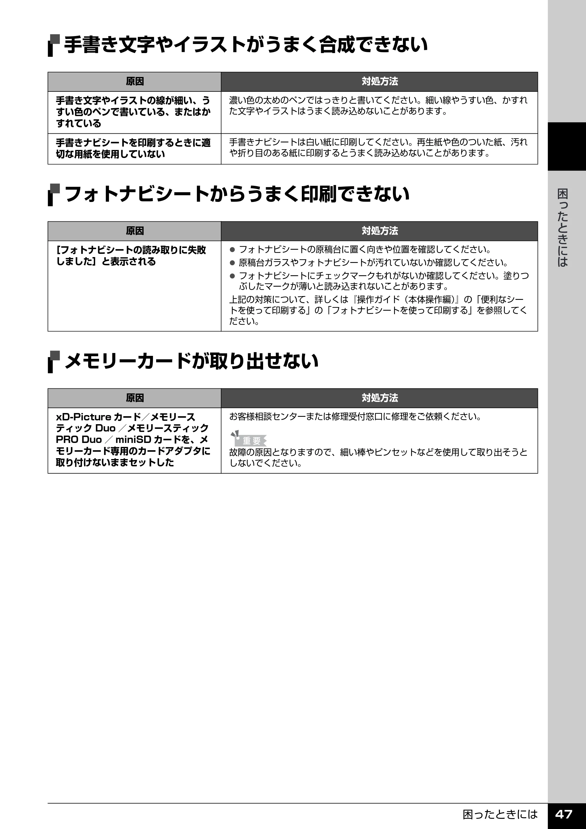 キヤノン PIXUS MP600 操作ガイド(お手入れ編) (PDF形式/3.88Mバイト) — 手書き文字やイラストがうまく合成できない — 原本ページ — 48ページ