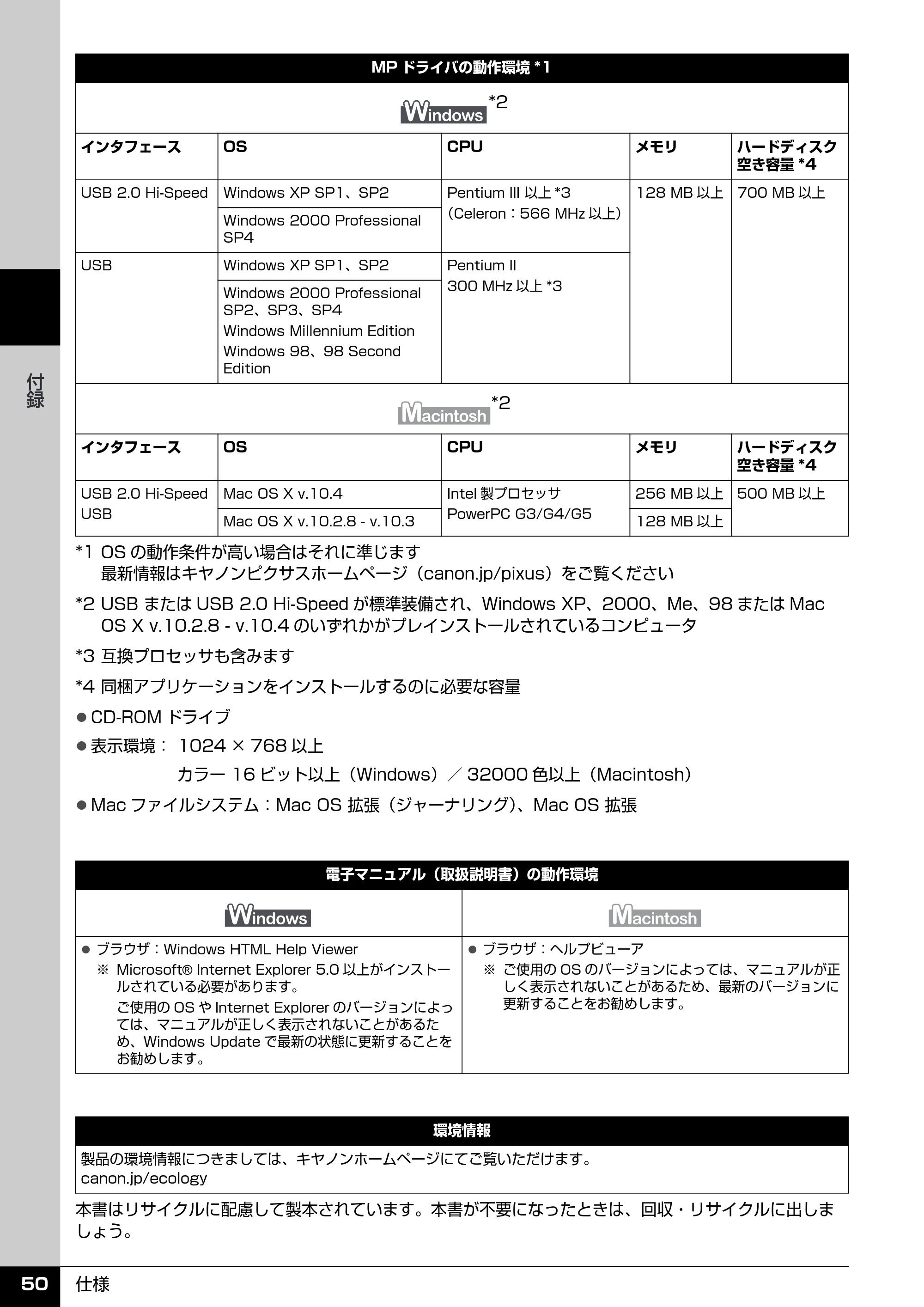 キヤノン PIXUS MP600 操作ガイド(お手入れ編) (PDF形式/3.88Mバイト) — 原本ページ — 51ページ