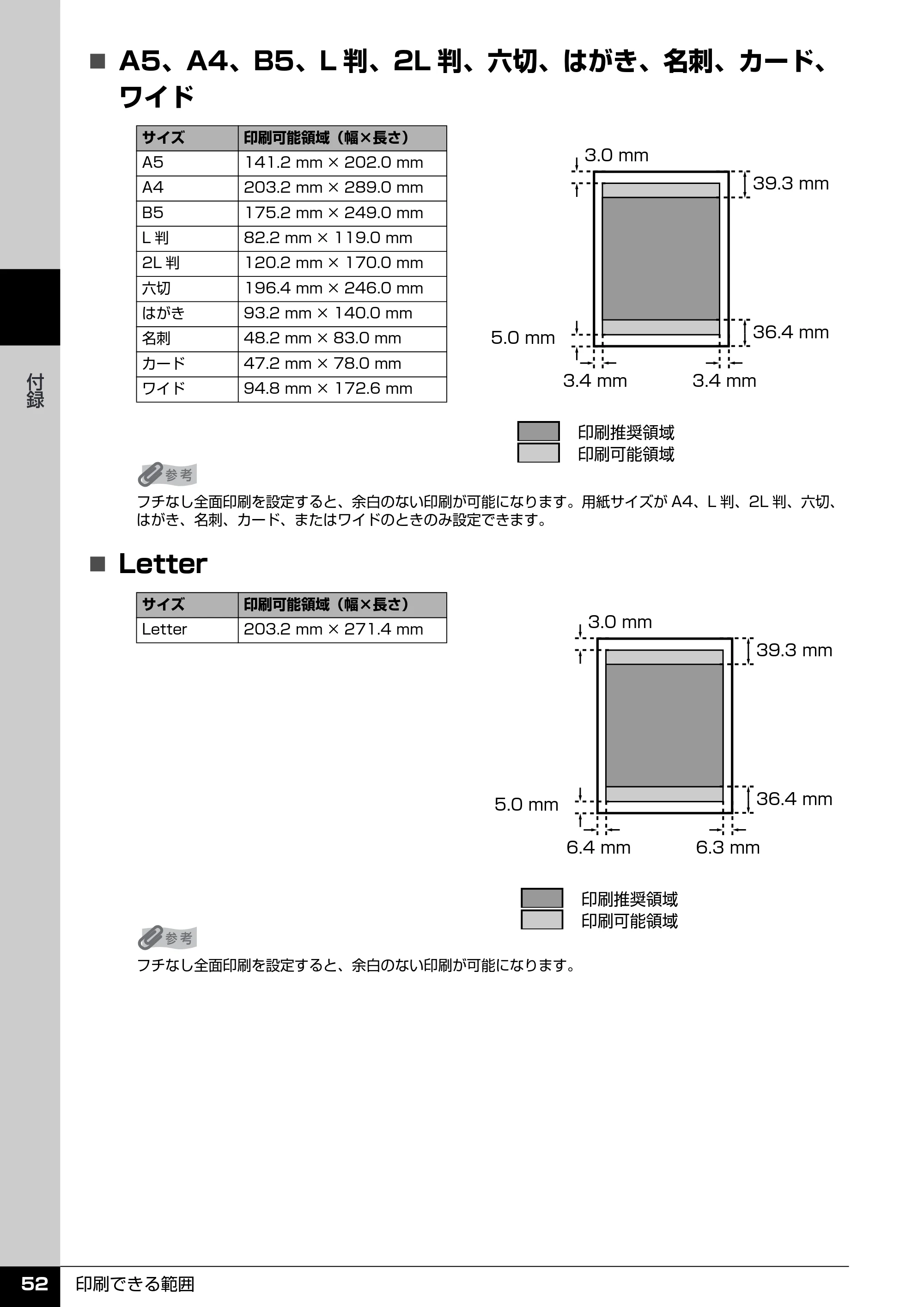 キヤノン PIXUS MP600 操作ガイド(お手入れ編) (PDF形式/3.88Mバイト) — 原本ページ — 53ページ