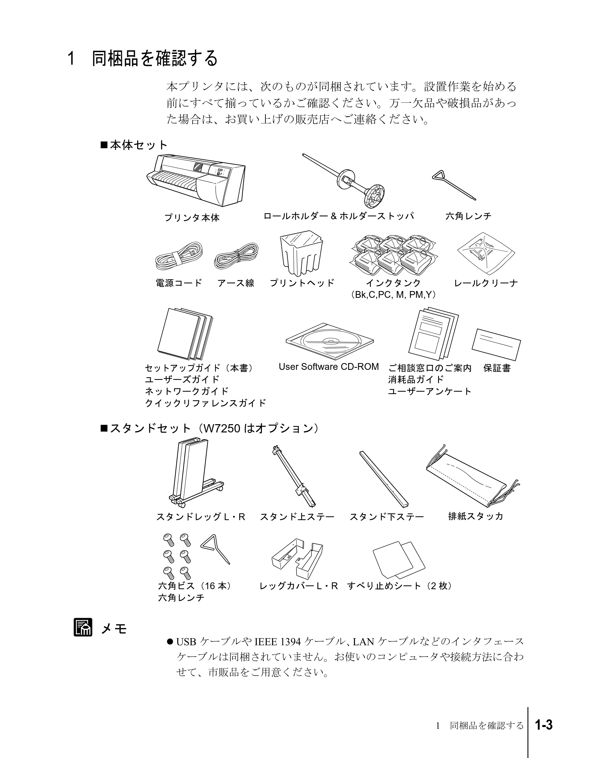 キヤノン W7200/W7250 セットアップガイド (PDF形式/3.52Mバイト) — 1 同梱品を確認する — 原本ページ — 15ページ