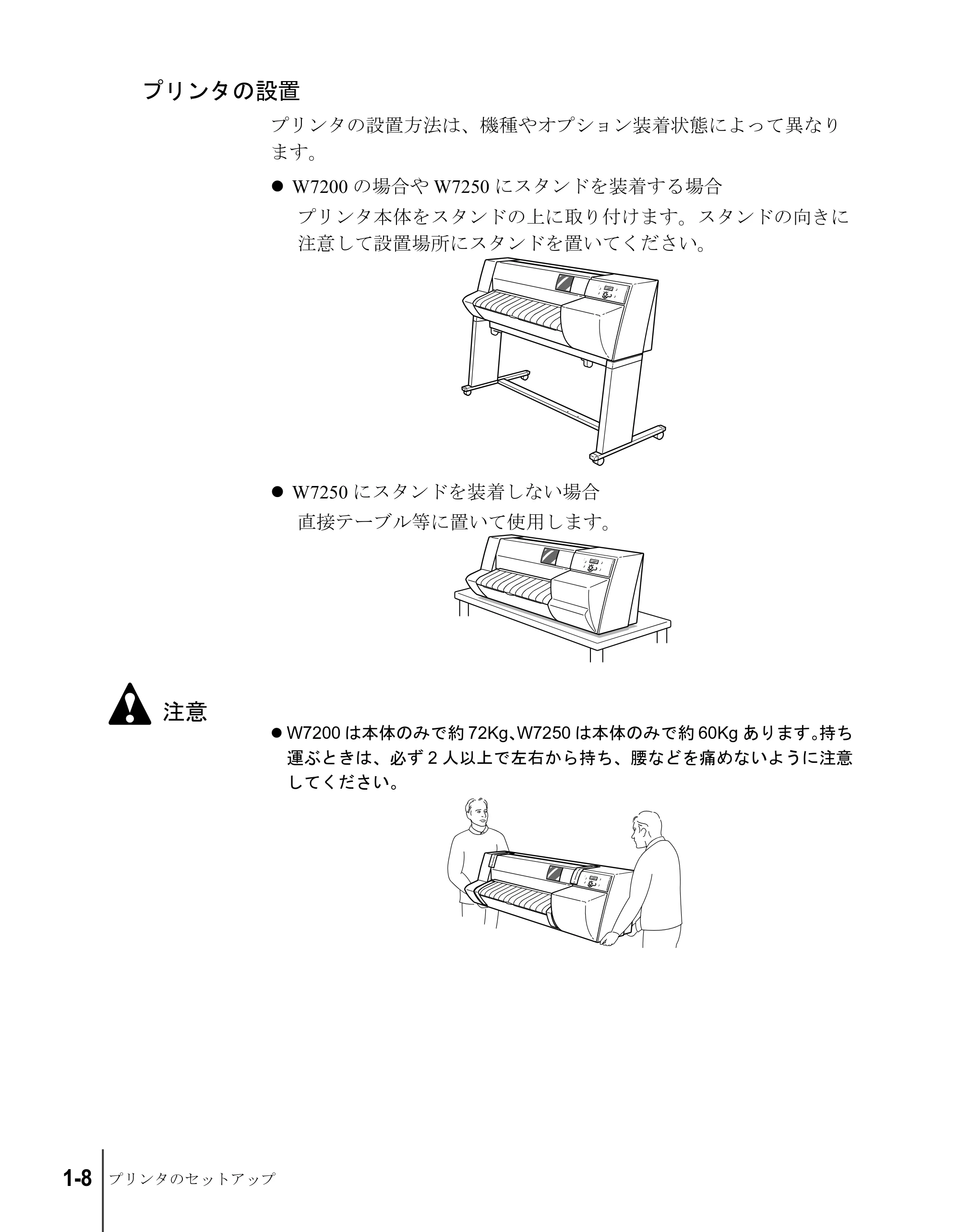 キヤノン W7200/W7250 セットアップガイド （PDF形式／3.52Mバイト） — プリンタの設置 — 原本ページ — 20ページ