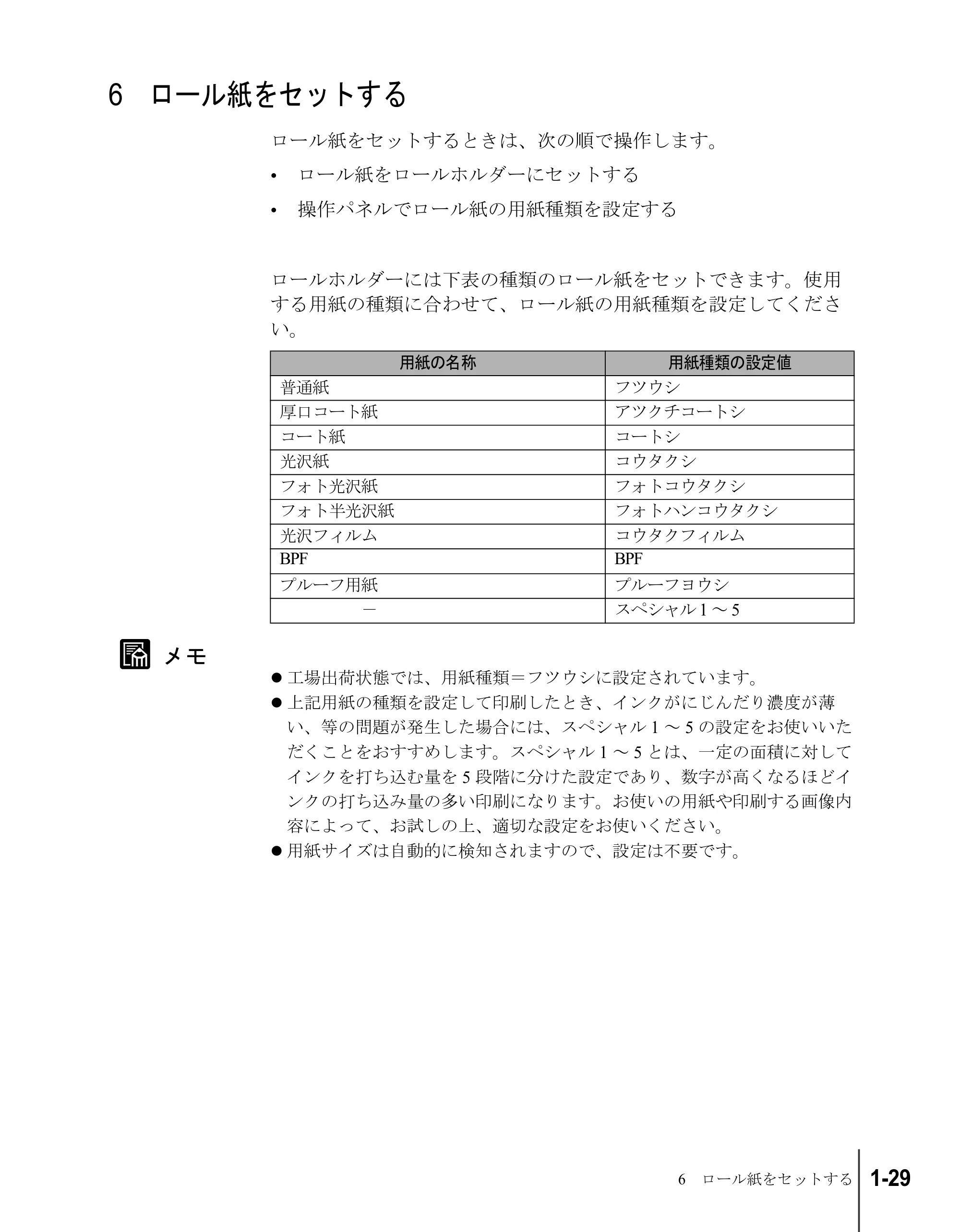 キヤノン W7200/W7250 セットアップガイド （PDF形式／3.52Mバイト） — 6 ロール紙をセットする — 原本ページ — 41ページ