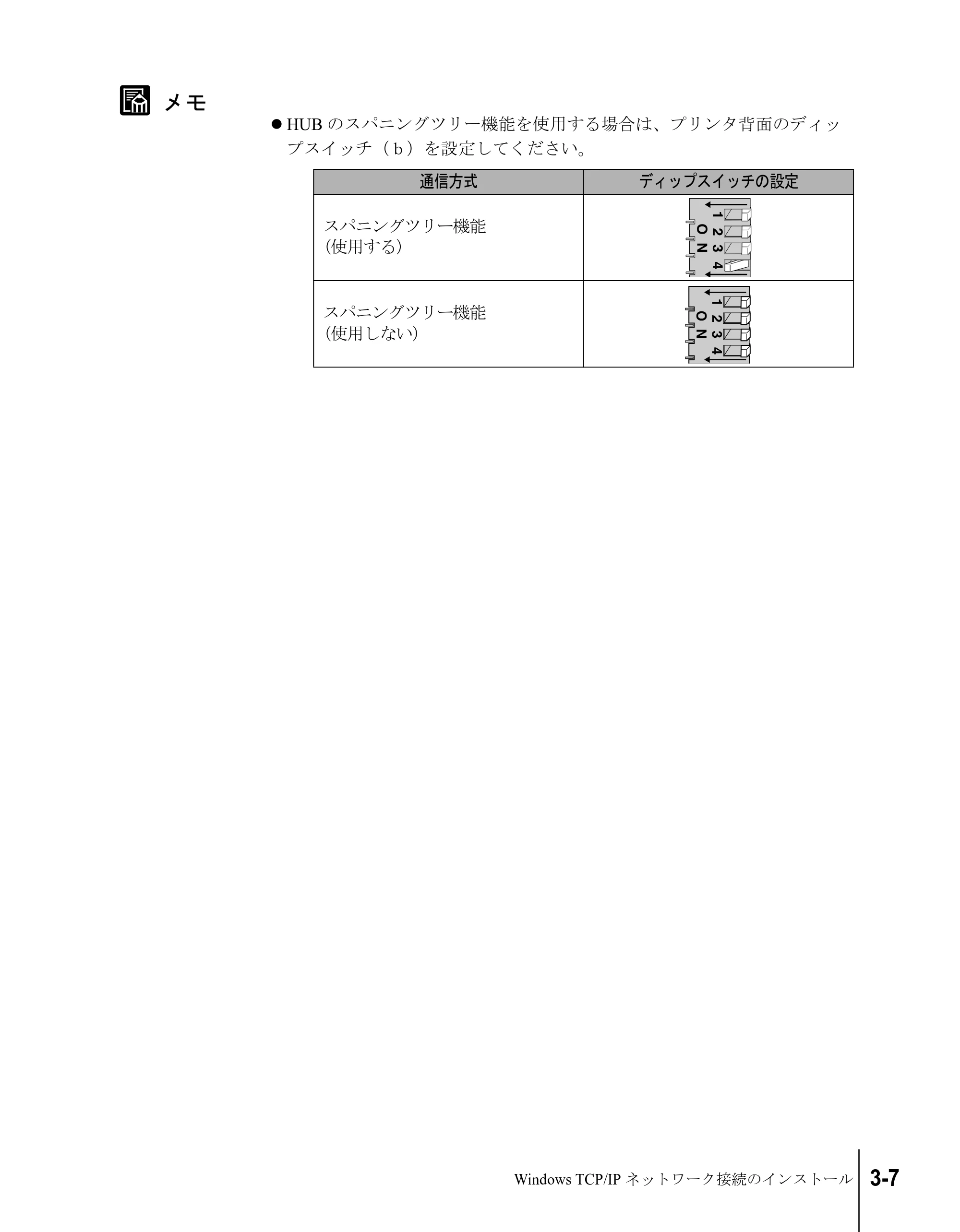 キヤノン W7200/W7250 セットアップガイド （PDF形式／3.52Mバイト） — 原本ページ — 77ページ