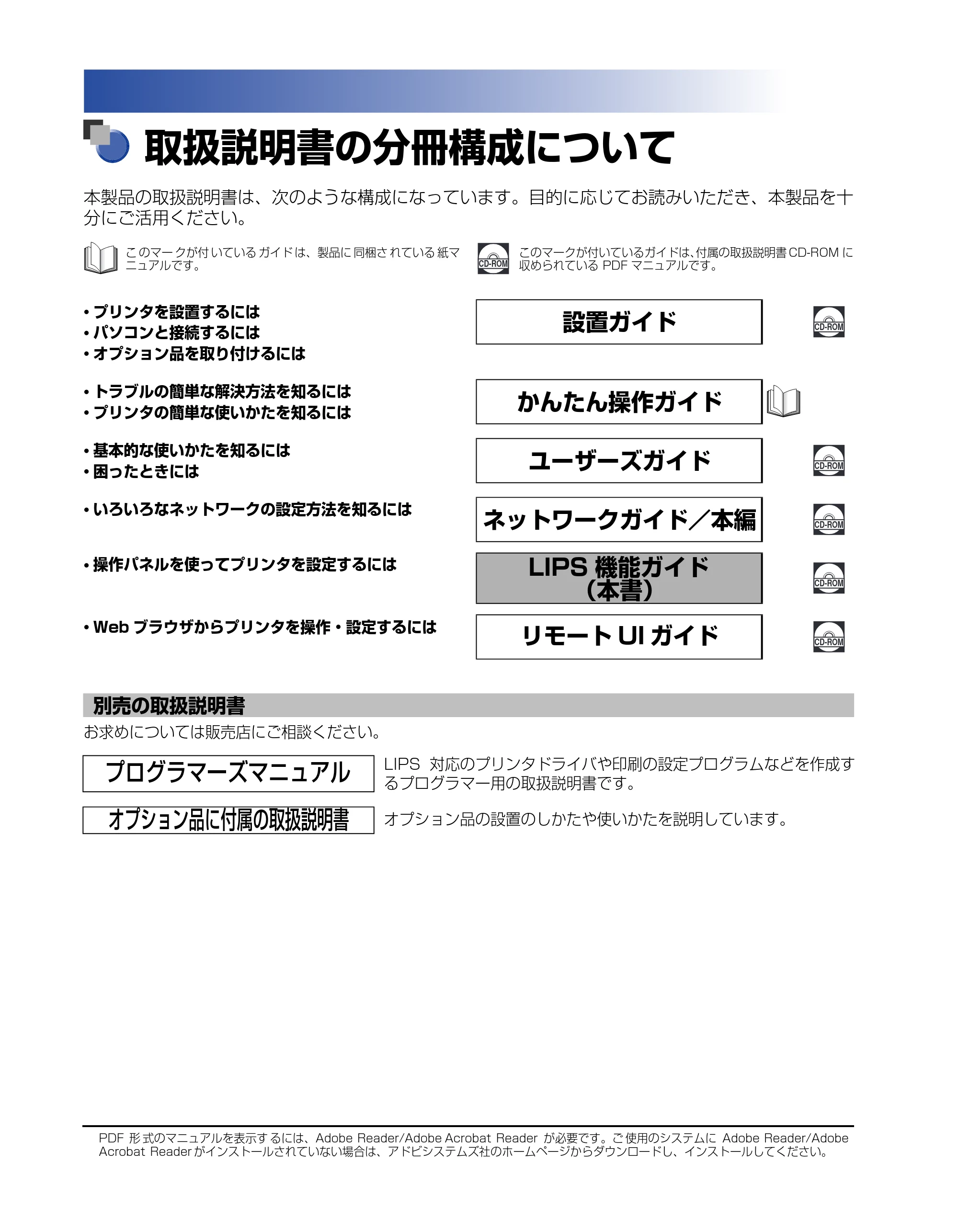 キヤノン LBP3410 LIPS機能ガイド 2009年12月18日更新 （PDF形式／2.13Mバイト） — 取扱説明書の分冊構成について — 原本ページ — 2ページ