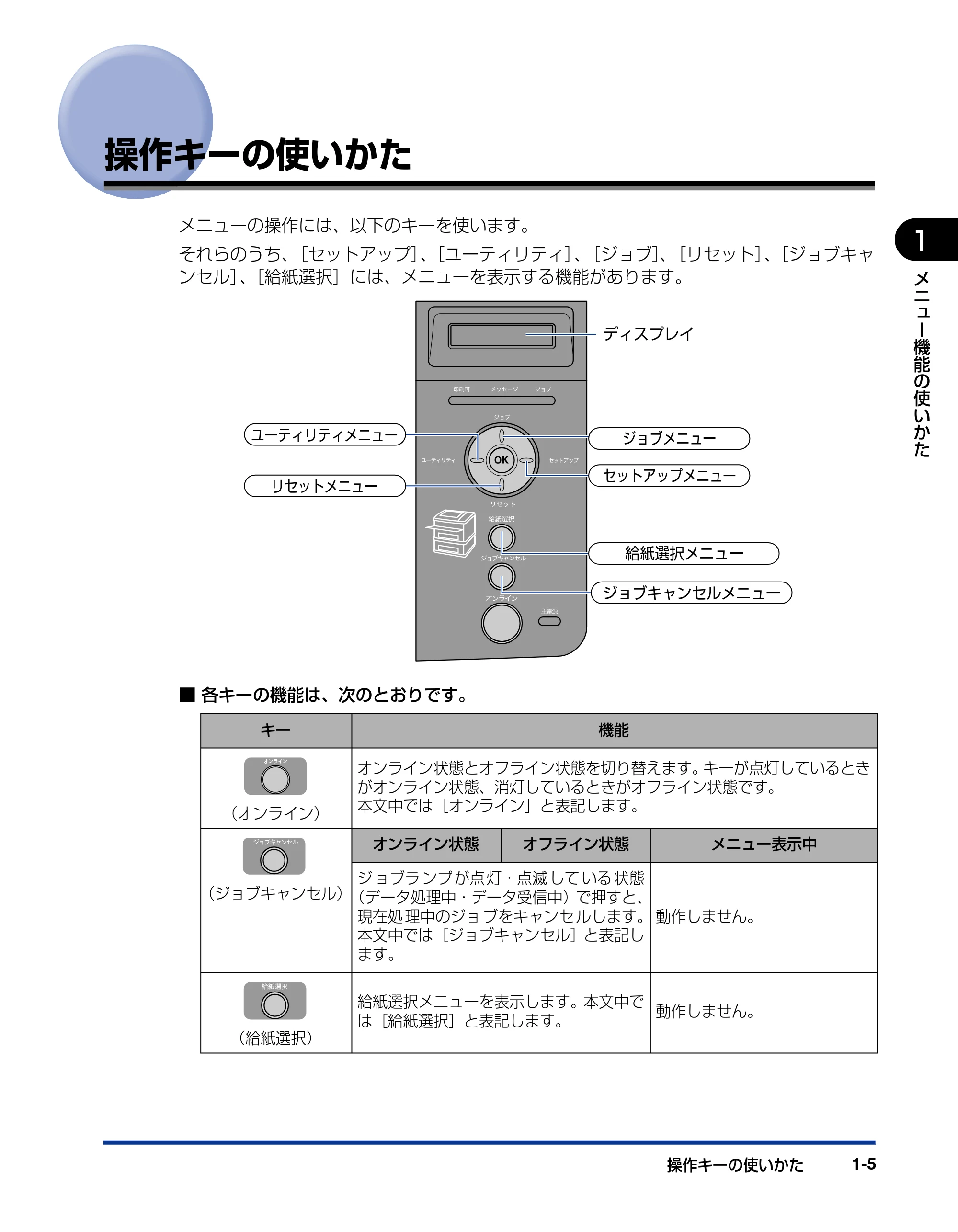 キヤノン LBP3410 LIPS機能ガイド 2009年12月18日更新 （PDF形式／2.13Mバイト） — 操作キーの使いかた — 原本ページ — 19ページ