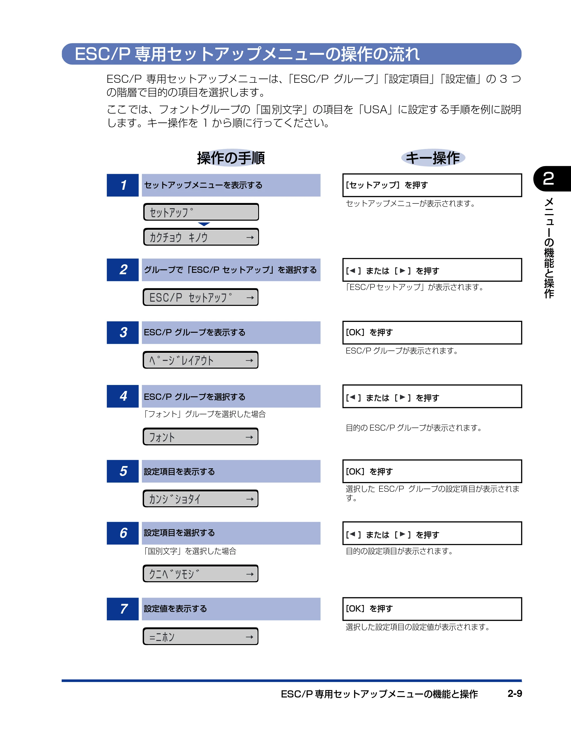 キヤノン LBP3410 LIPS機能ガイド 2009年12月18日更新 (PDF形式/2.13Mバイト) — ESC/P専用セットアップメニューの操作の流れ — 原本ページ — 31ページ