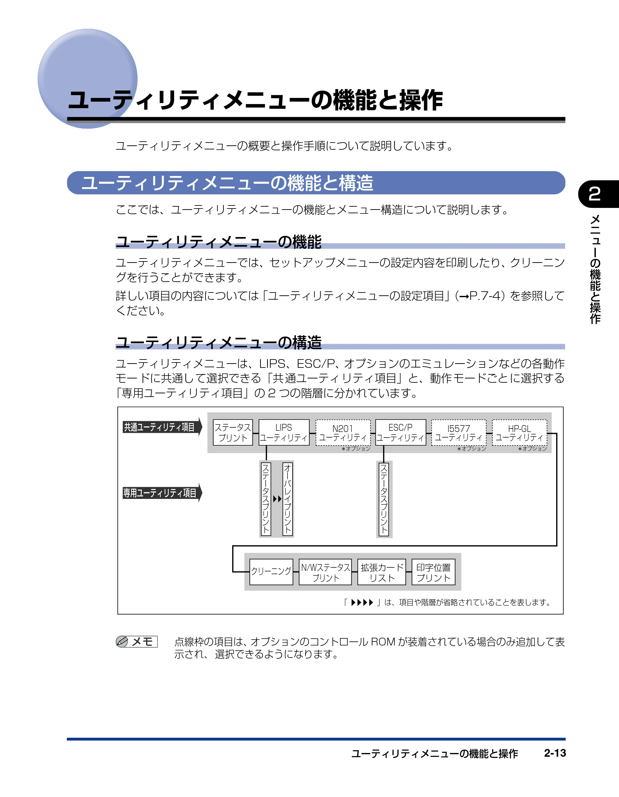 キヤノン LBP3410 LIPS機能ガイド 2009年12月18日更新 (PDF形式/2.13Mバイト) — ユーティリティメニューの機能と操作 — 原本ページ — 35ページ