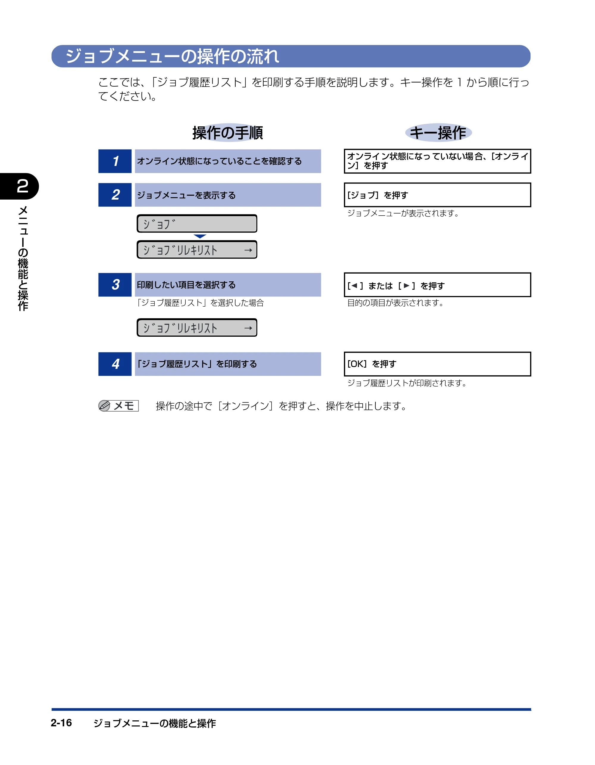 キヤノン LBP3410 LIPS機能ガイド 2009年12月18日更新 (PDF形式/2.13Mバイト) — ジョブメニューの操作の流れ — 原本ページ — 38ページ