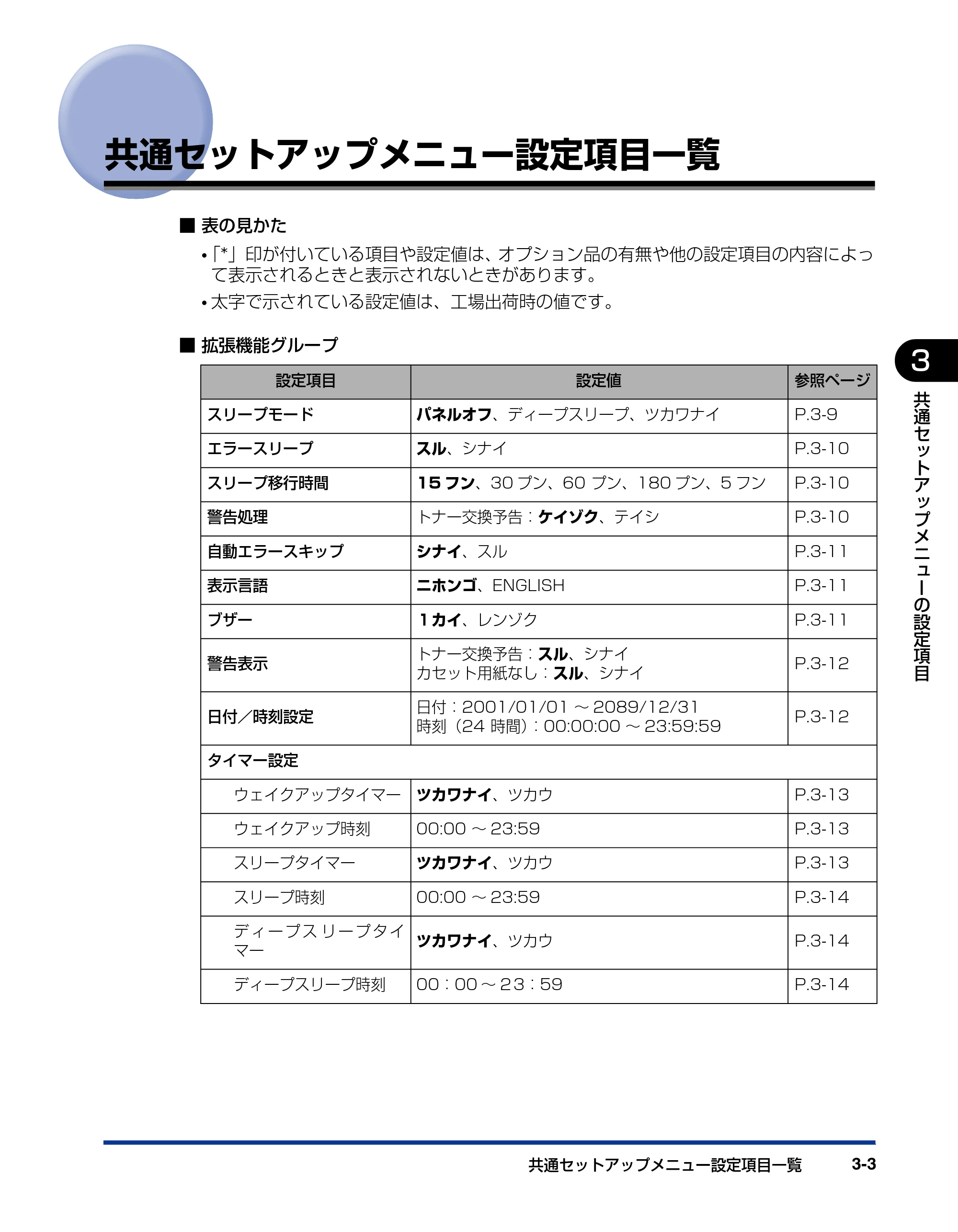 キヤノン LBP3410 LIPS機能ガイド 2009年12月18日更新 （PDF形式／2.13Mバイト） — 共通セットアップメニュー設定項目一覧 — 原本ページ — 49ページ