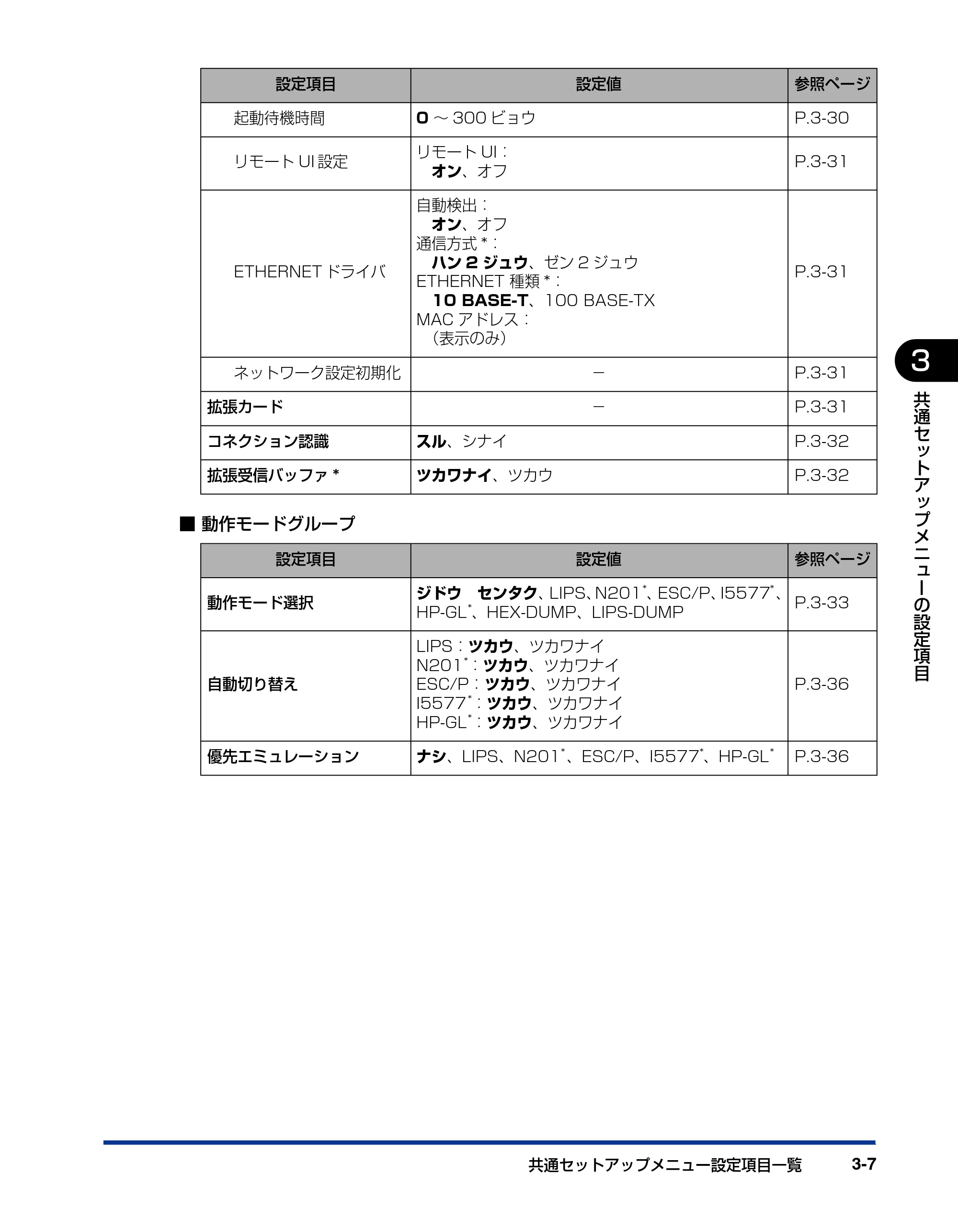 キヤノン LBP3410 LIPS機能ガイド 2009年12月18日更新 （PDF形式／2.13Mバイト） — 原本ページ — 53ページ