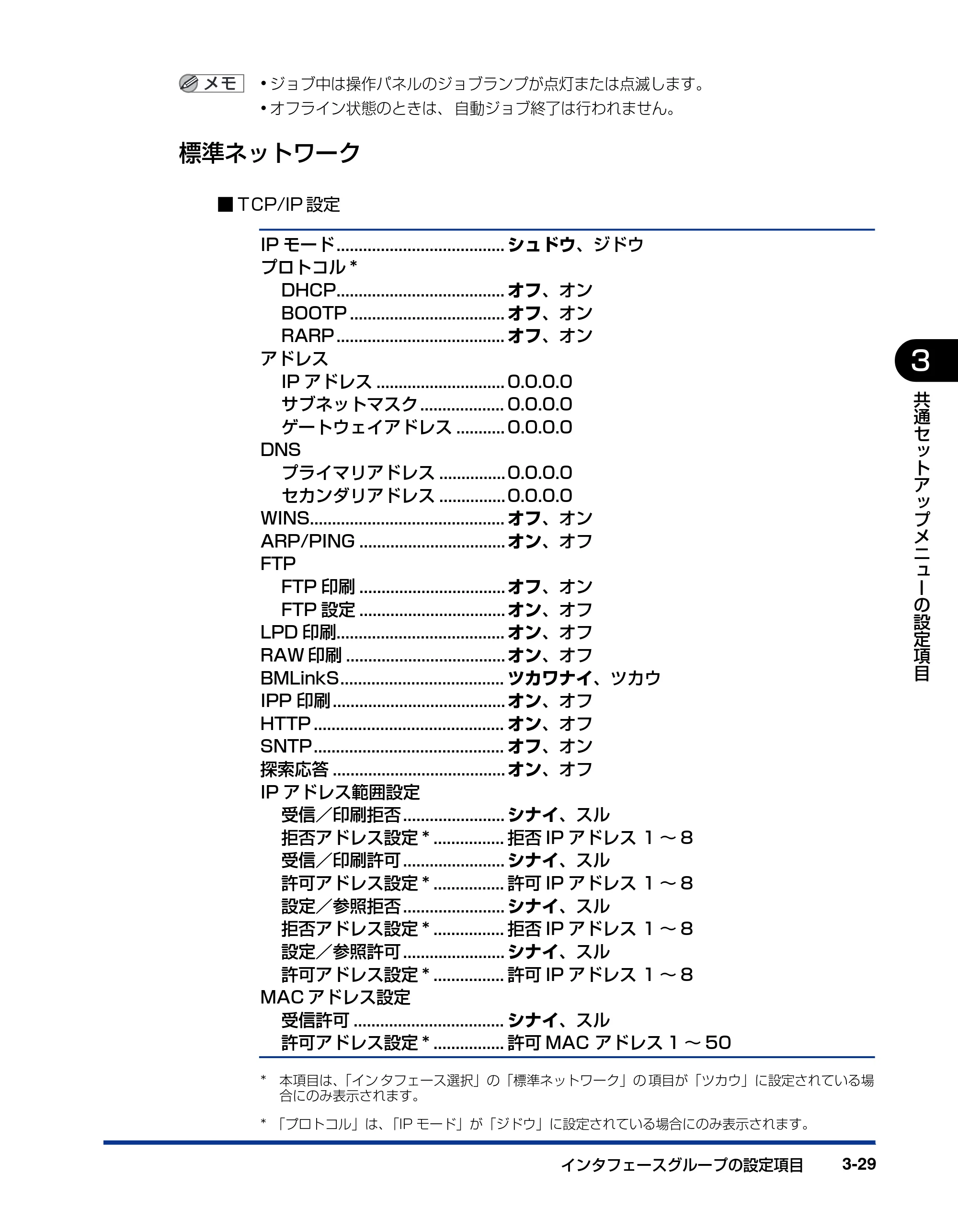 キヤノン LBP3410 LIPS機能ガイド 2009年12月18日更新 (PDF形式/2.13Mバイト) — 標準ネットワーク — 原本ページ — 75ページ