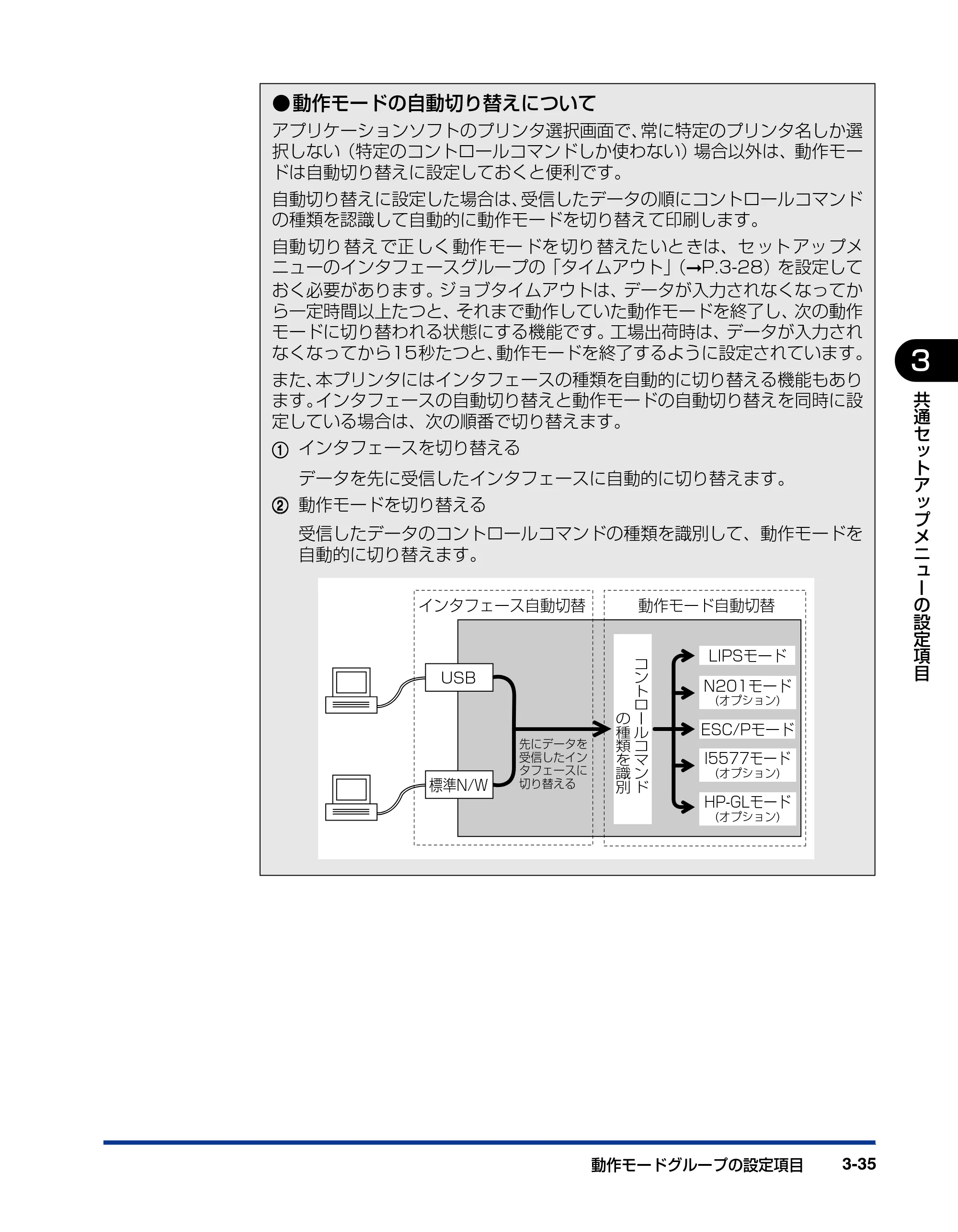 キヤノン LBP3410 LIPS機能ガイド 2009年12月18日更新 (PDF形式/2.13Mバイト) — 原本ページ — 81ページ