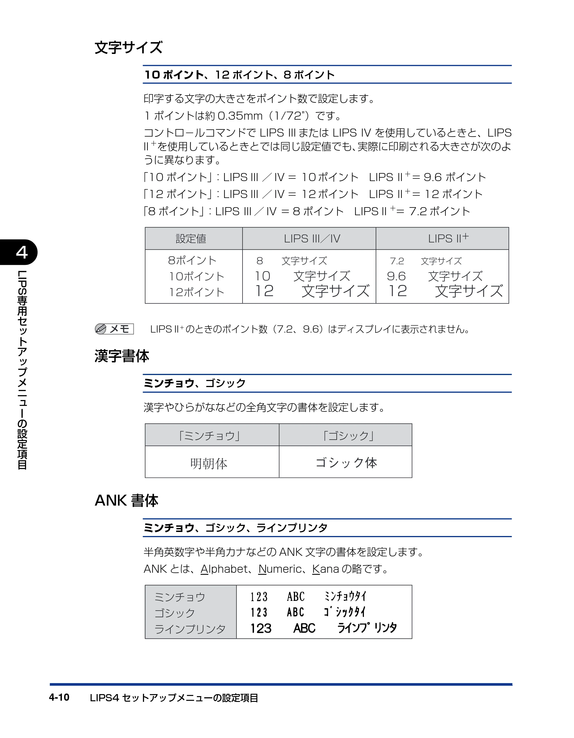 キヤノン LBP3410 LIPS機能ガイド 2009年12月18日更新 (PDF形式/2.13Mバイト) — 文字サイズ — 原本ページ — 96ページ