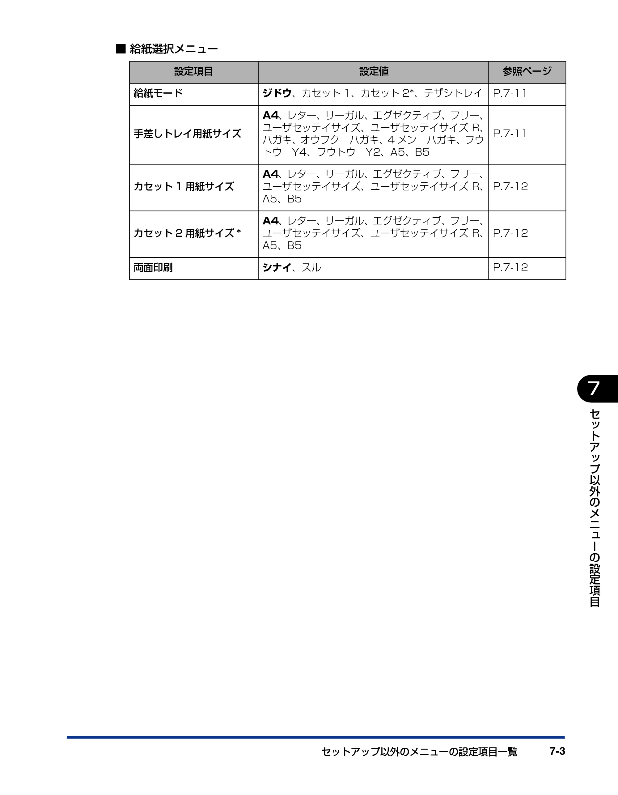 キヤノン LBP3410 LIPS機能ガイド 2009年12月18日更新 (PDF形式/2.13Mバイト) — 原本ページ — 123ページ