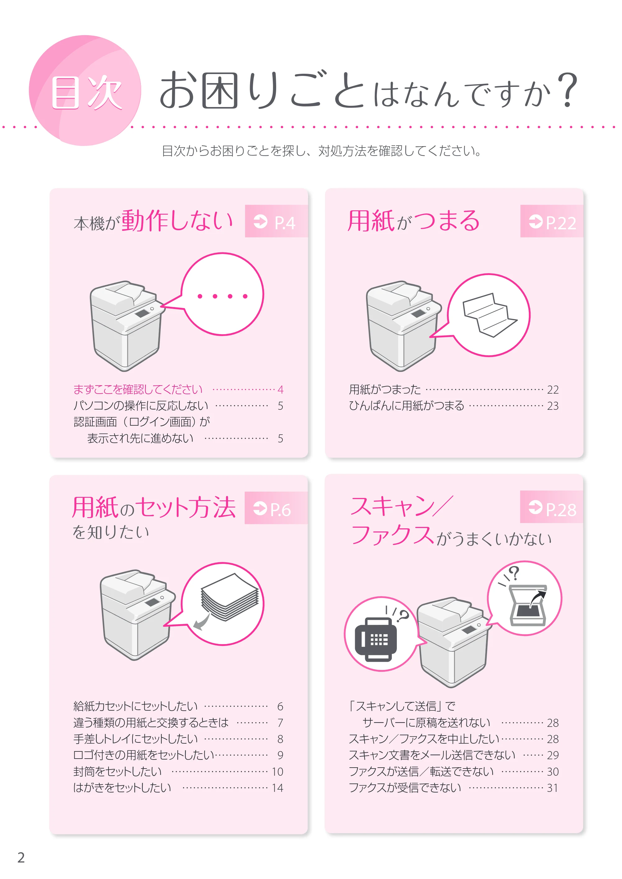 キヤノン A3機用) お困りごと解決ガイド 2019年1月18日更新（PDF：32.97MB） — 原本ページ — 2ページ