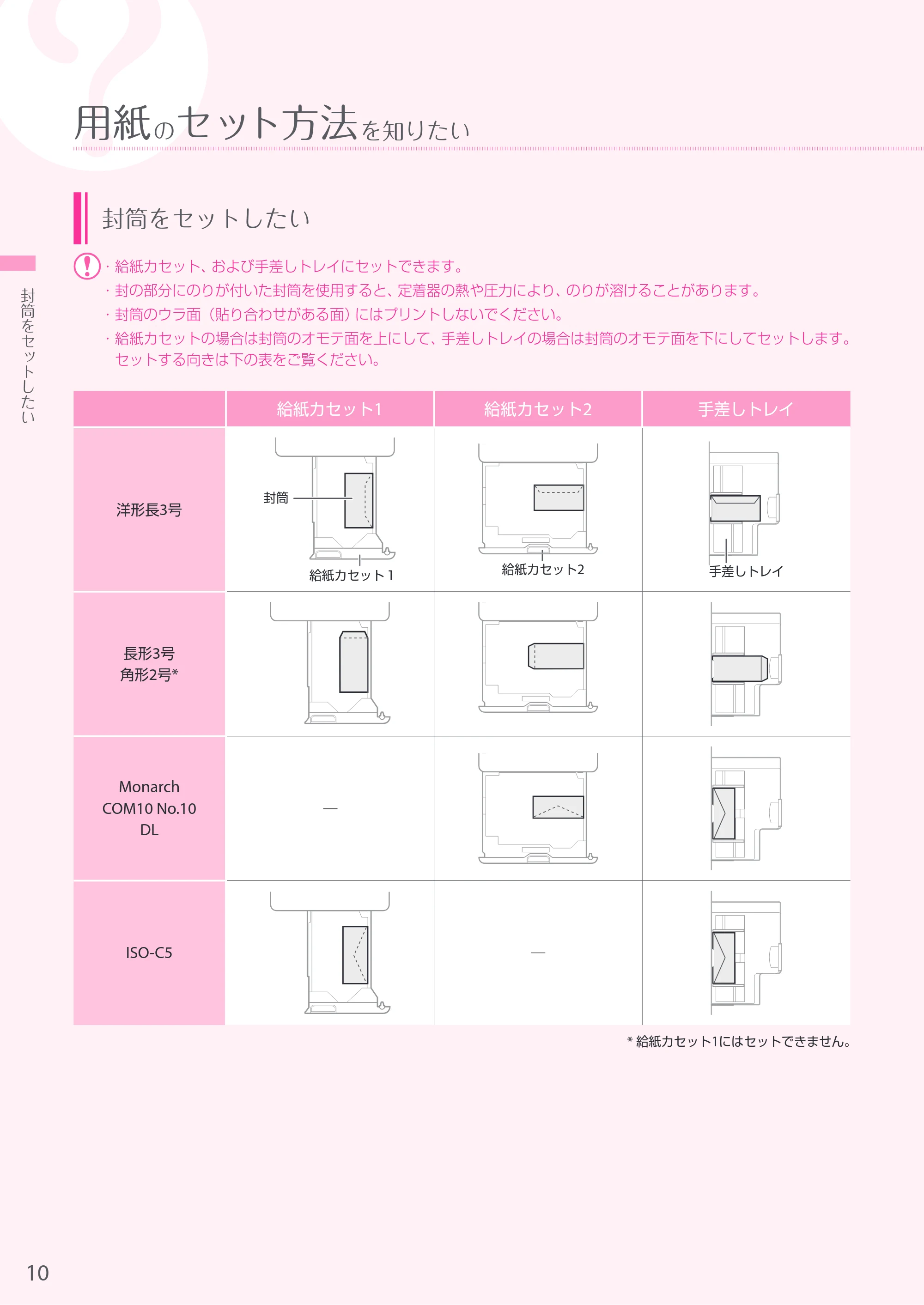 キヤノン A3機用) お困りごと解決ガイド 2019年1月18日更新（PDF：32.97MB） — 原本ページ — 10ページ